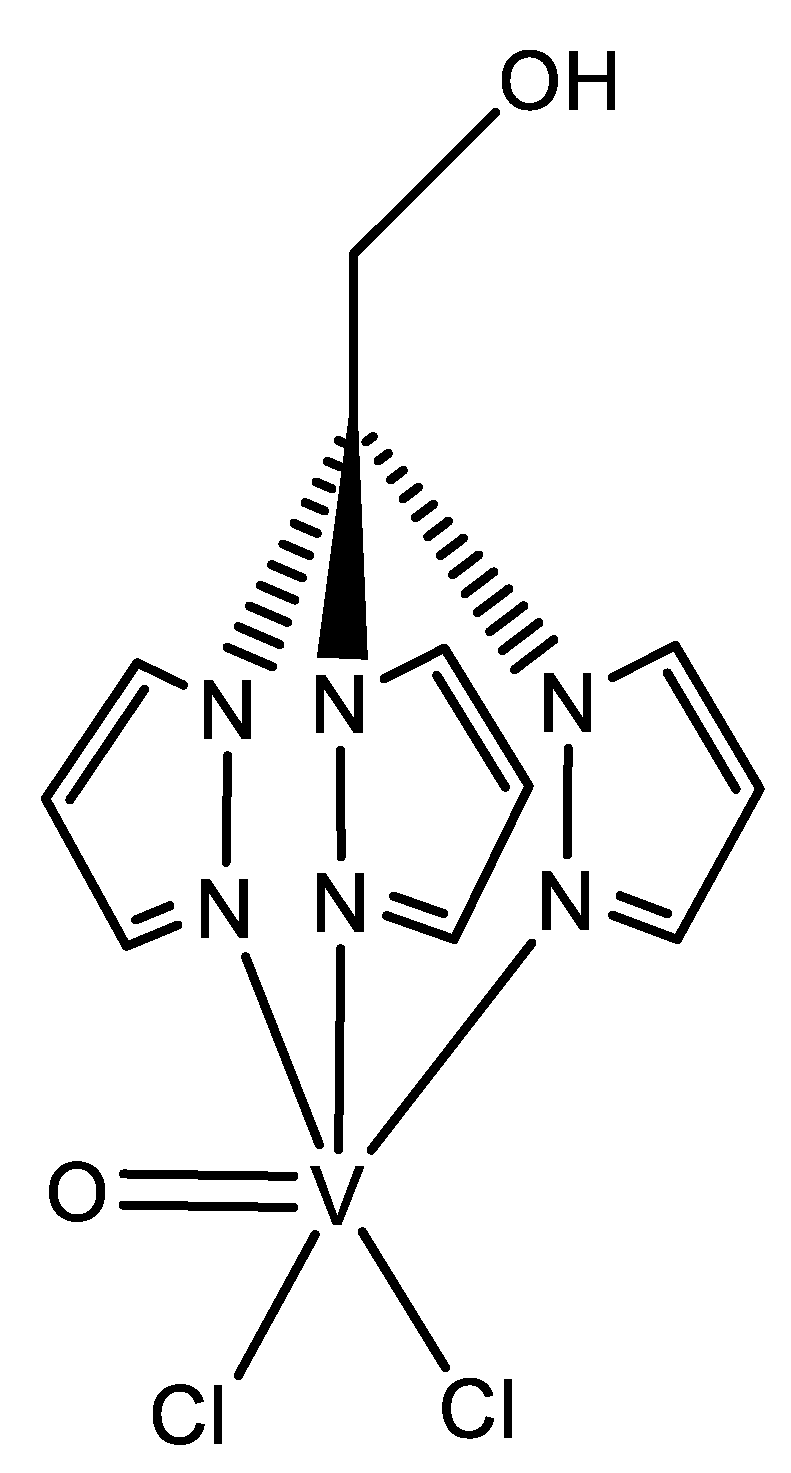 Molecules 28 01922 g009