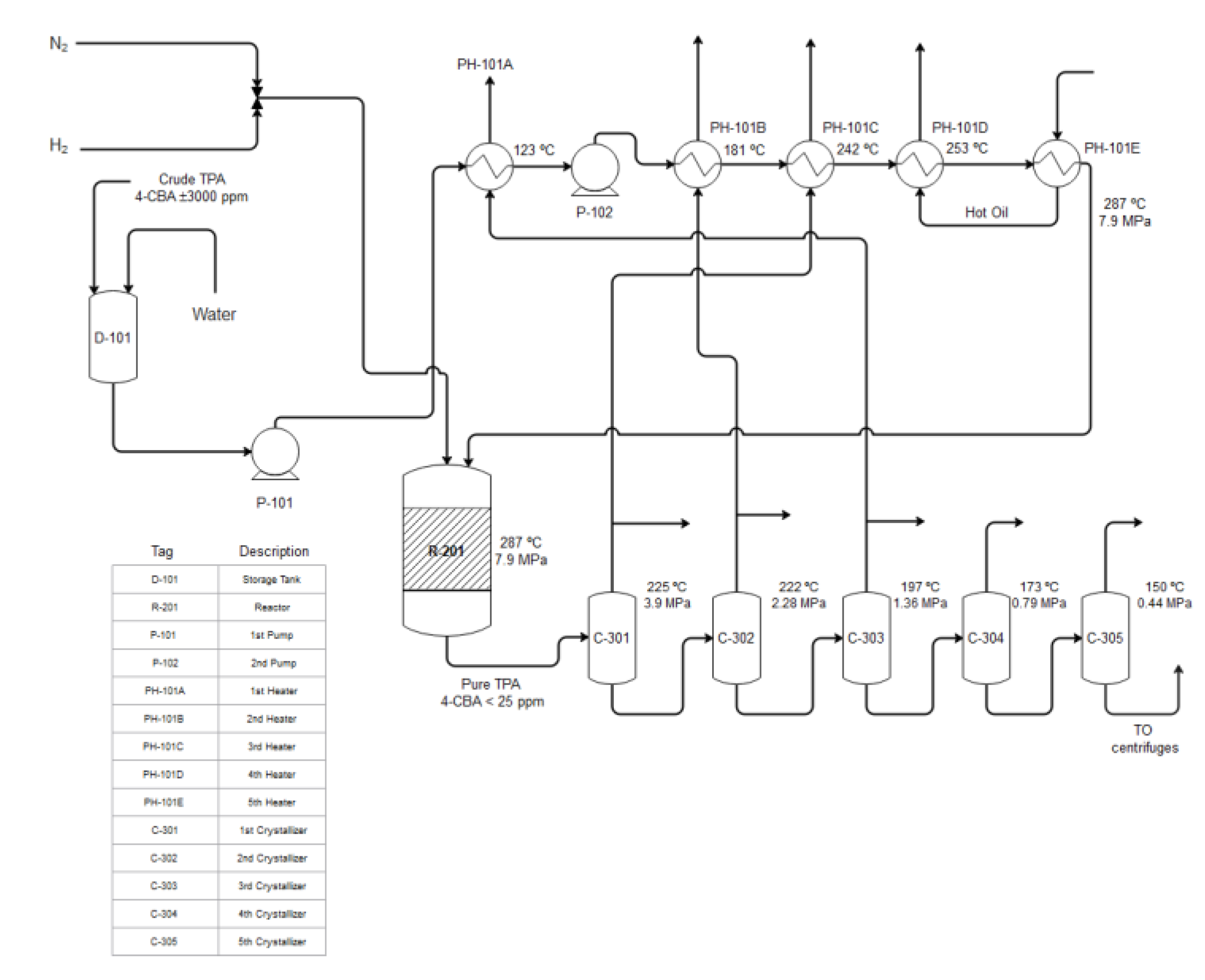 Molecules 28 01922 g010