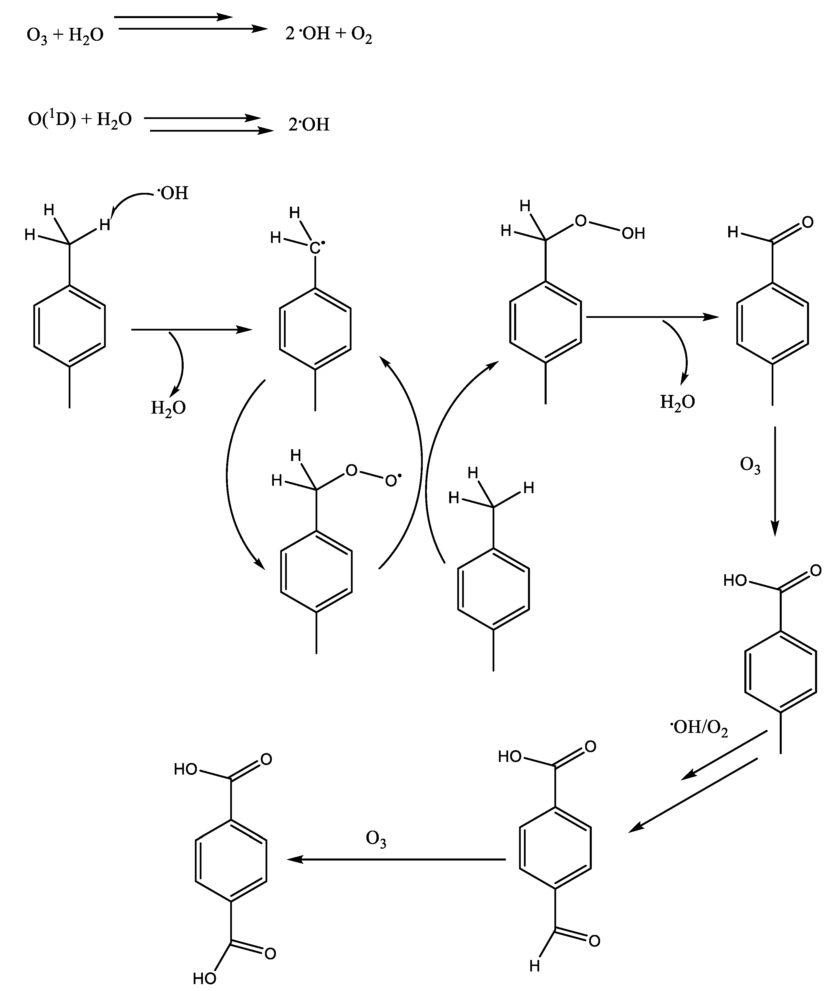 Molecules 28 01922 sch004