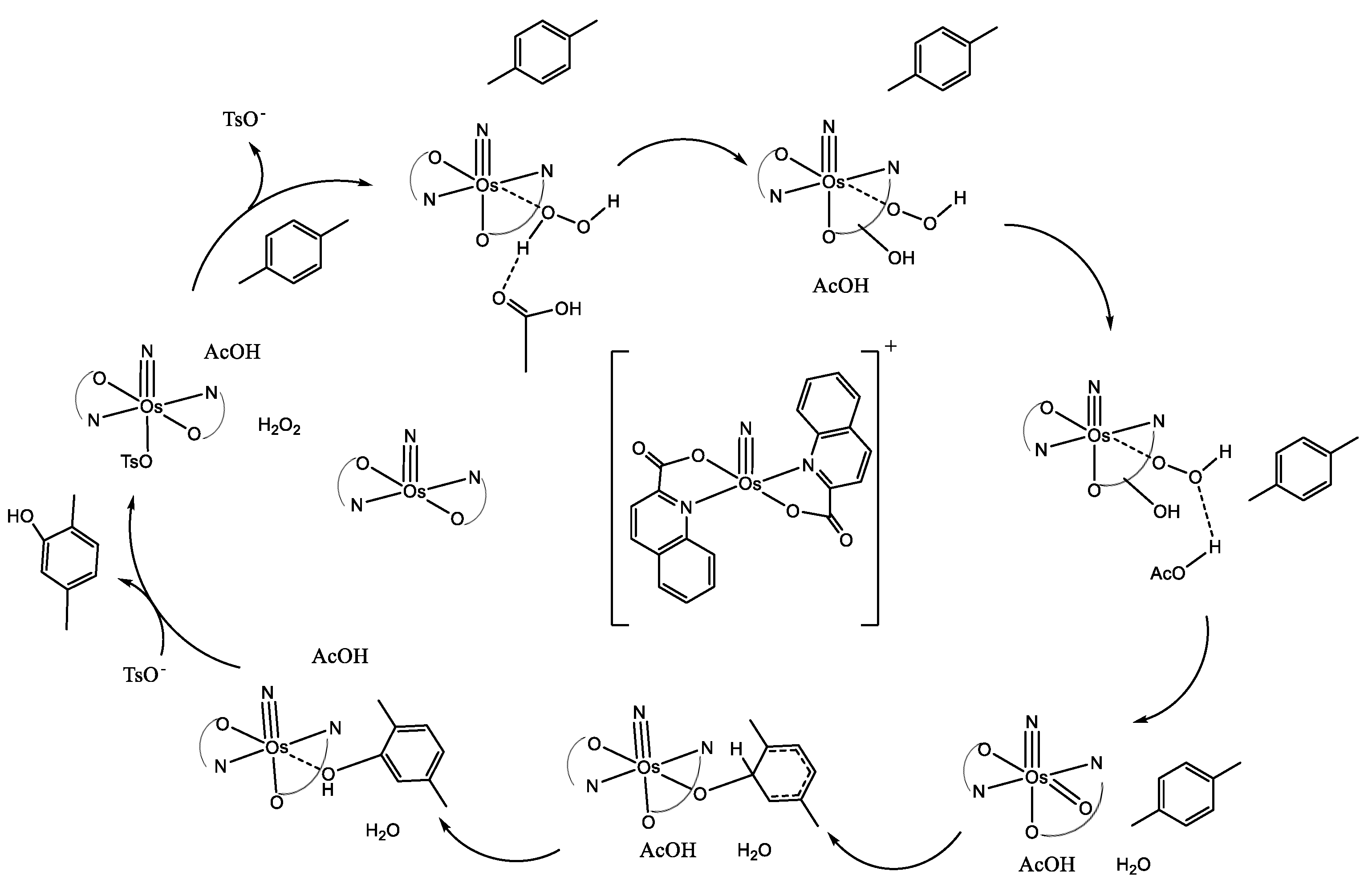 Molecules 28 01922 sch008