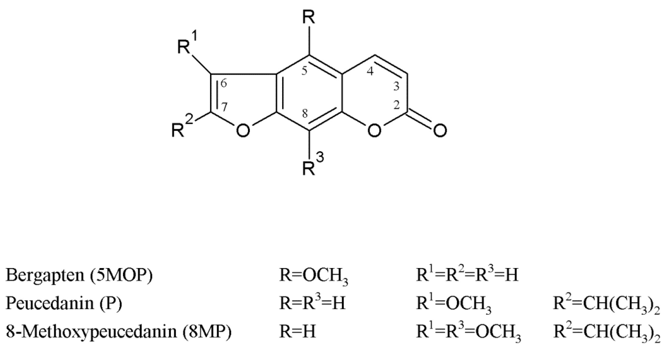 Molecules 28 01923 g001