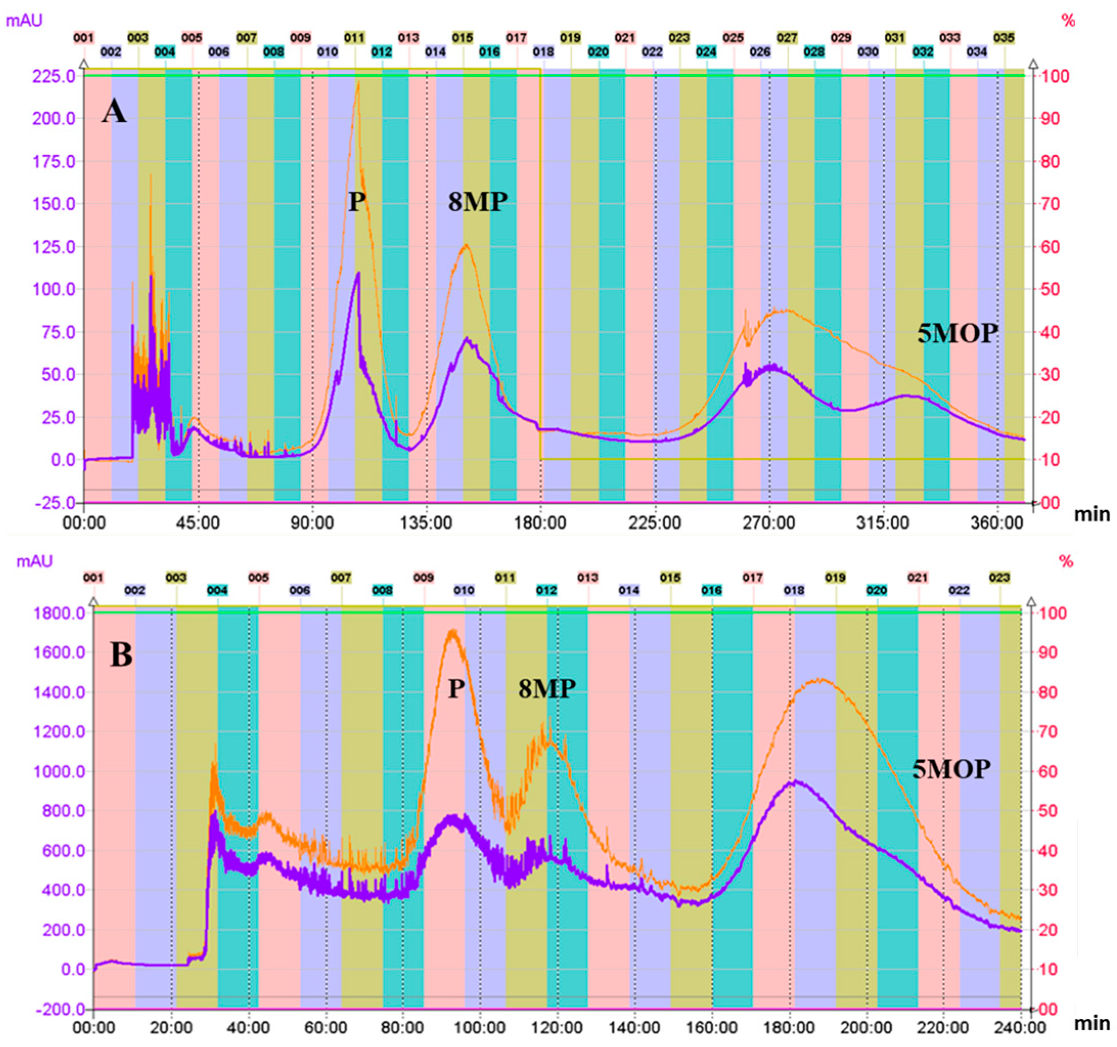 Molecules 28 01923 g002