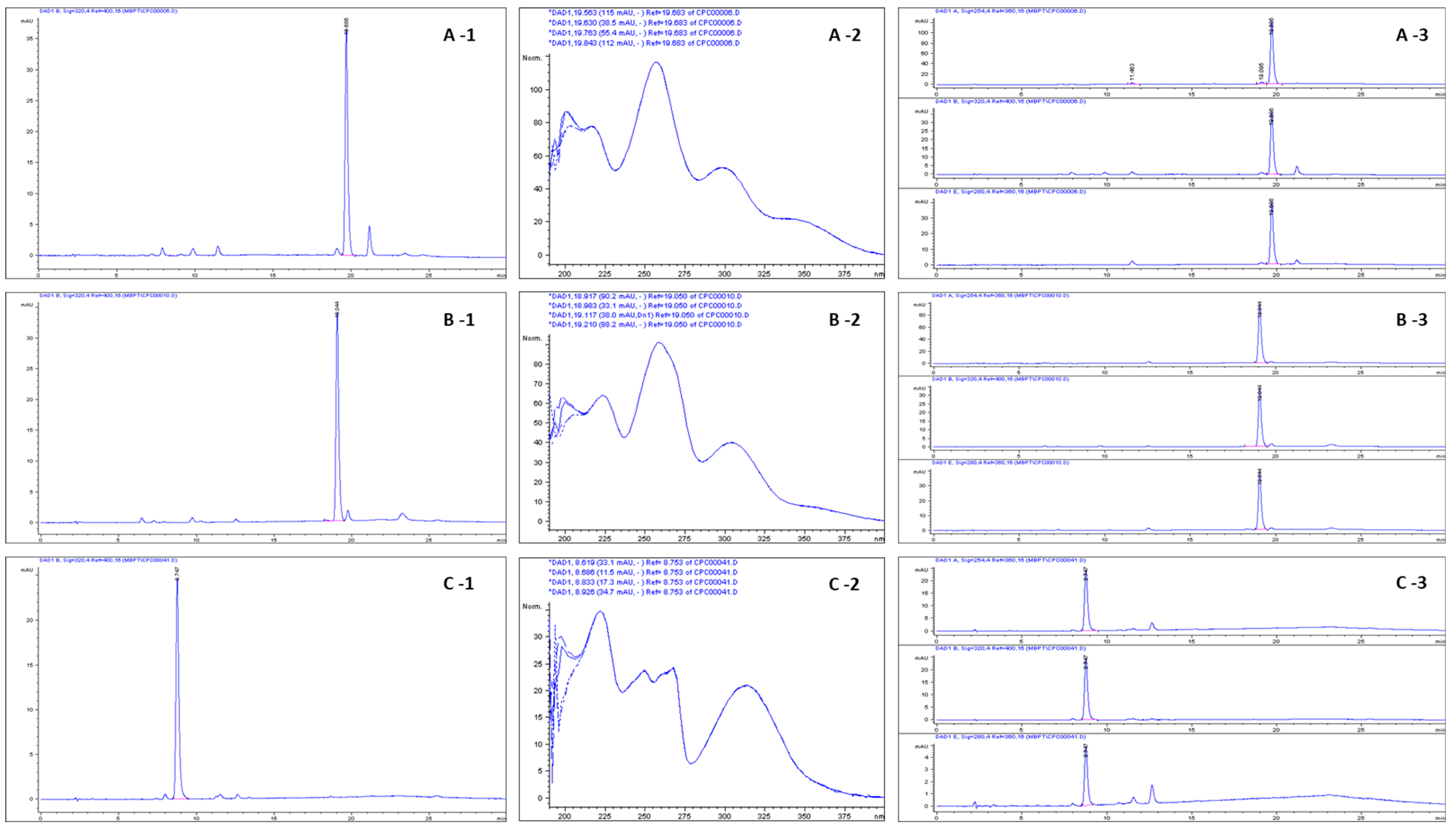 Molecules 28 01923 g004