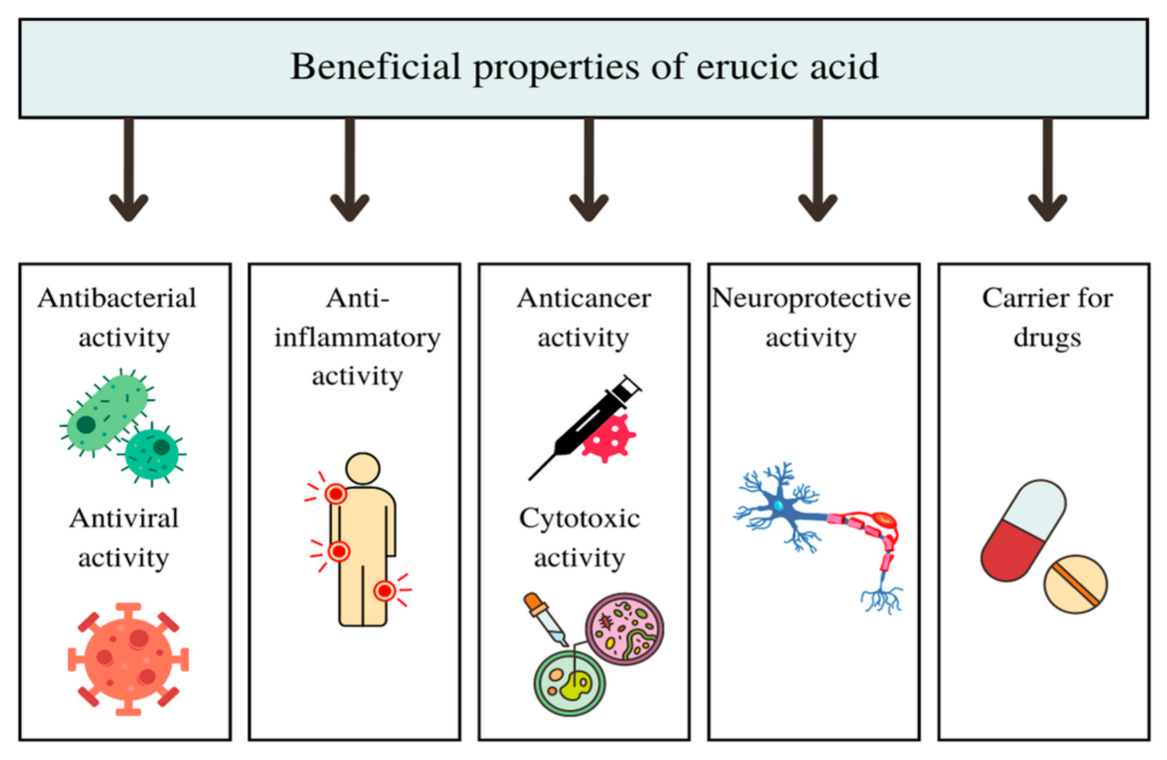 Molecules 28 01924 g002