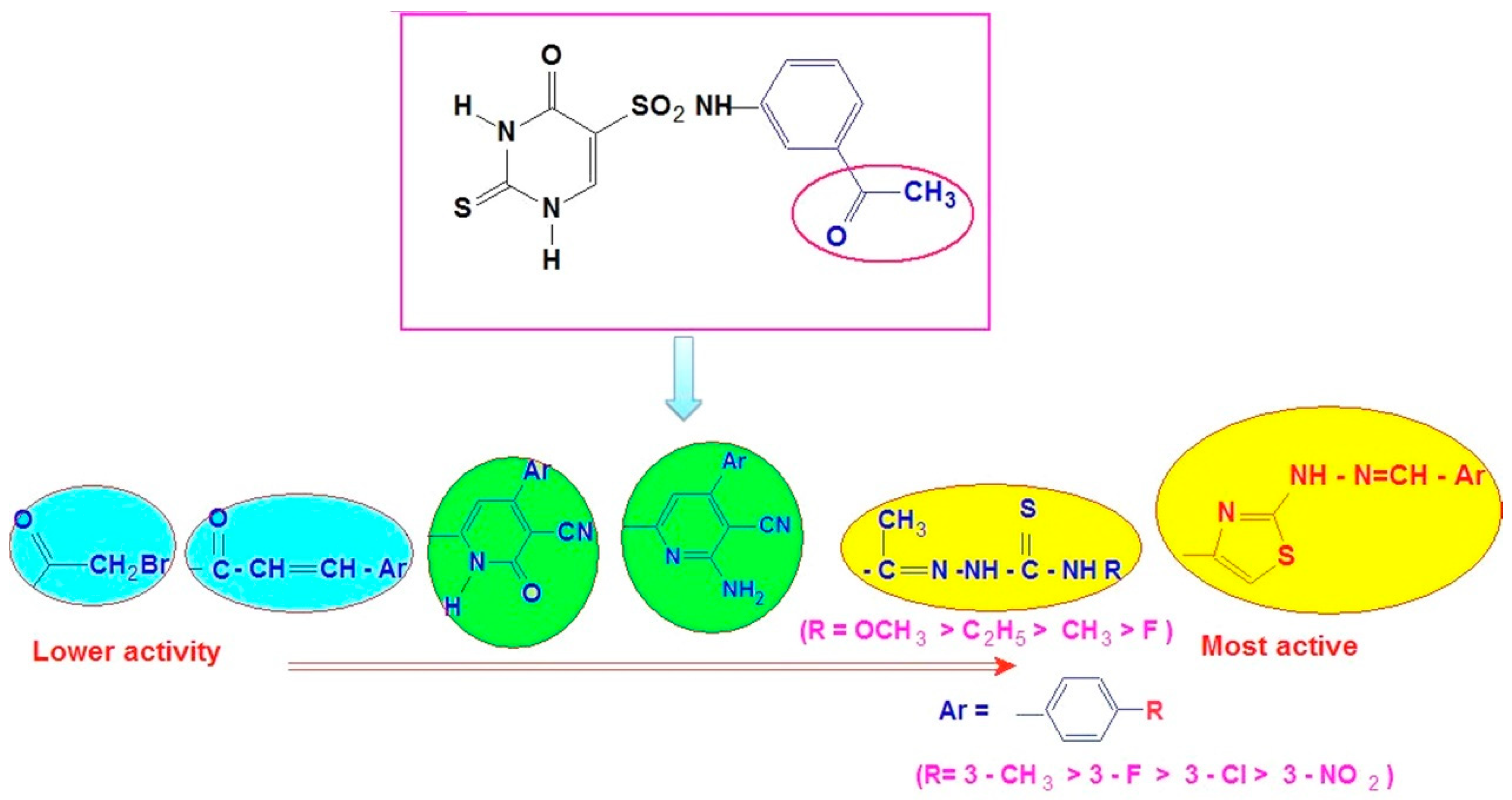 Molecules 28 01925 g008 Molecules 28 01925 g008