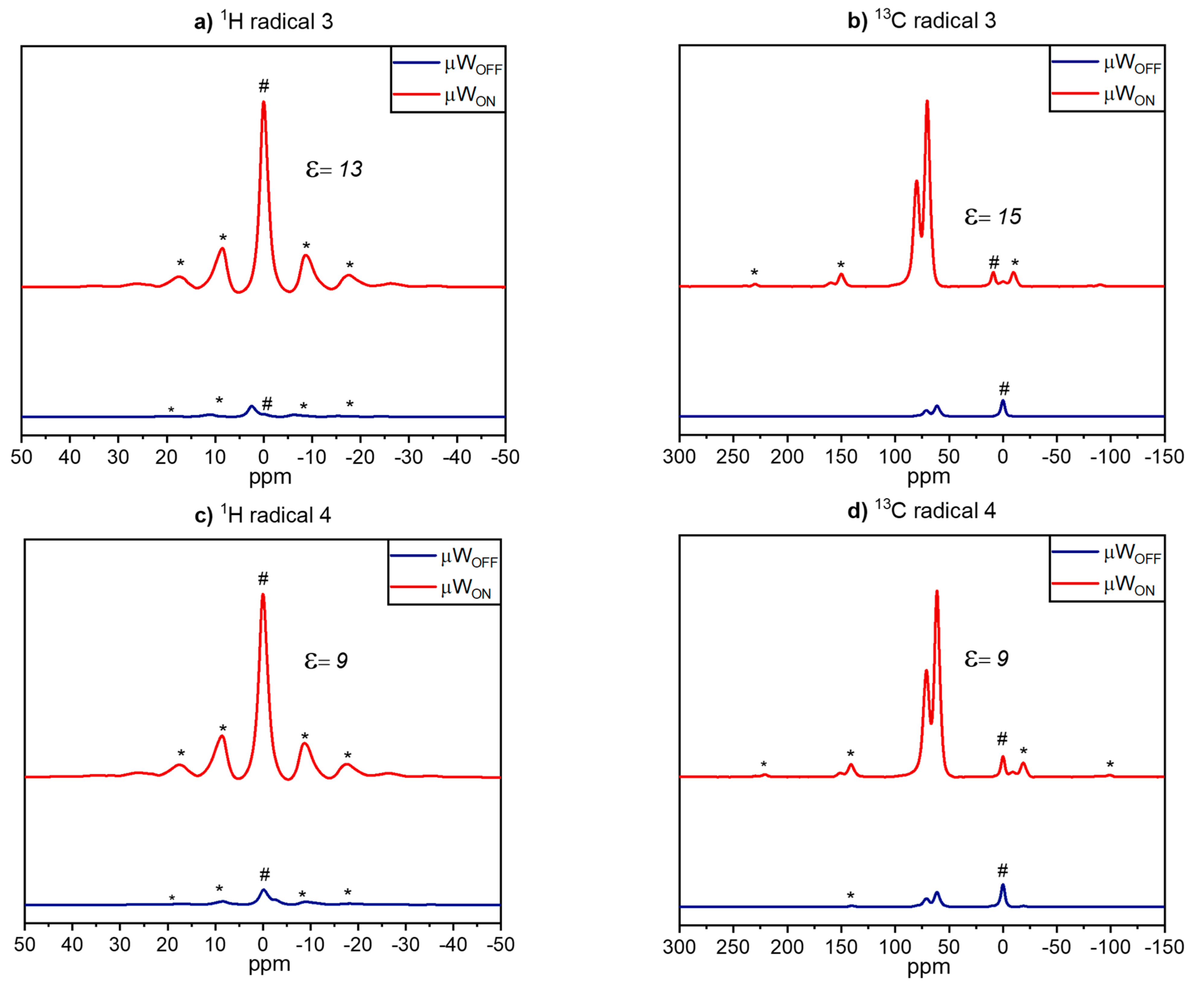 Molecules 28 01926 g003