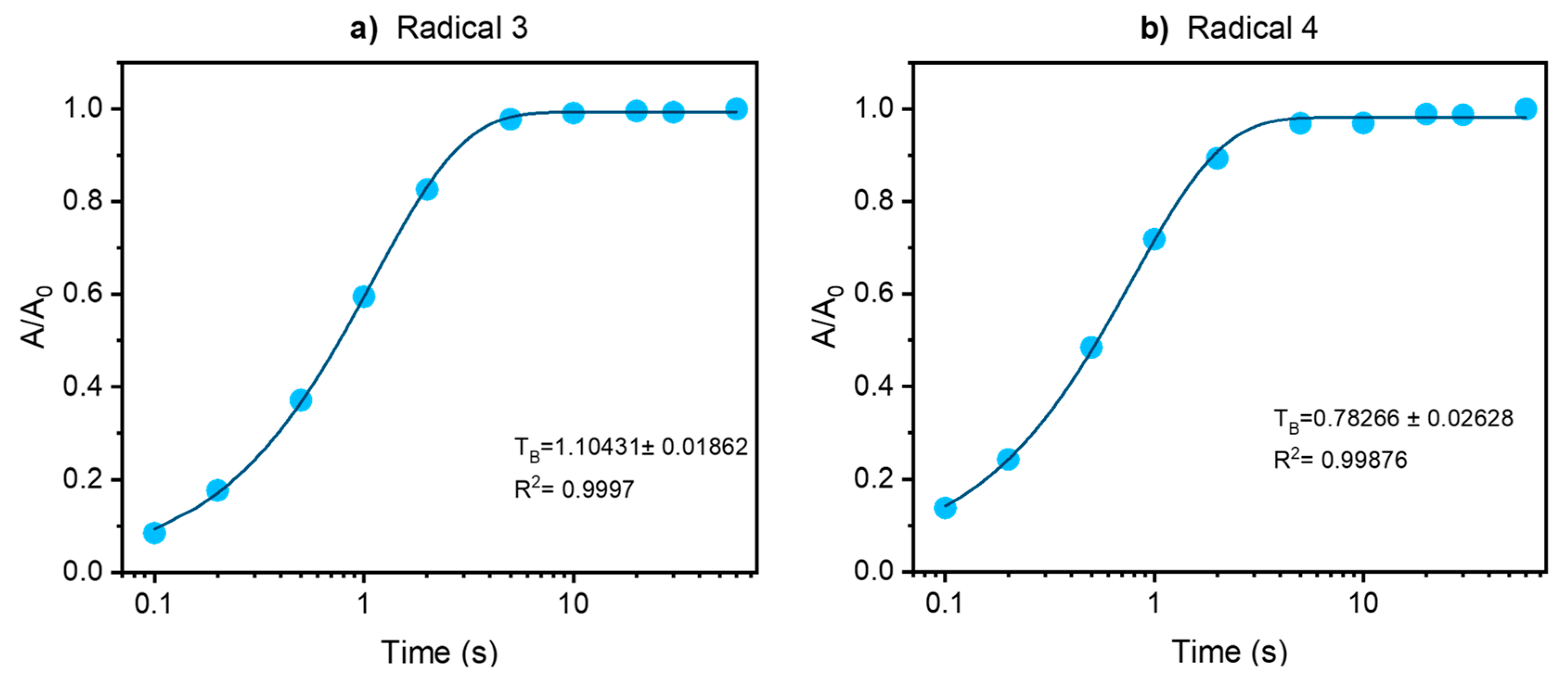 Molecules 28 01926 g004