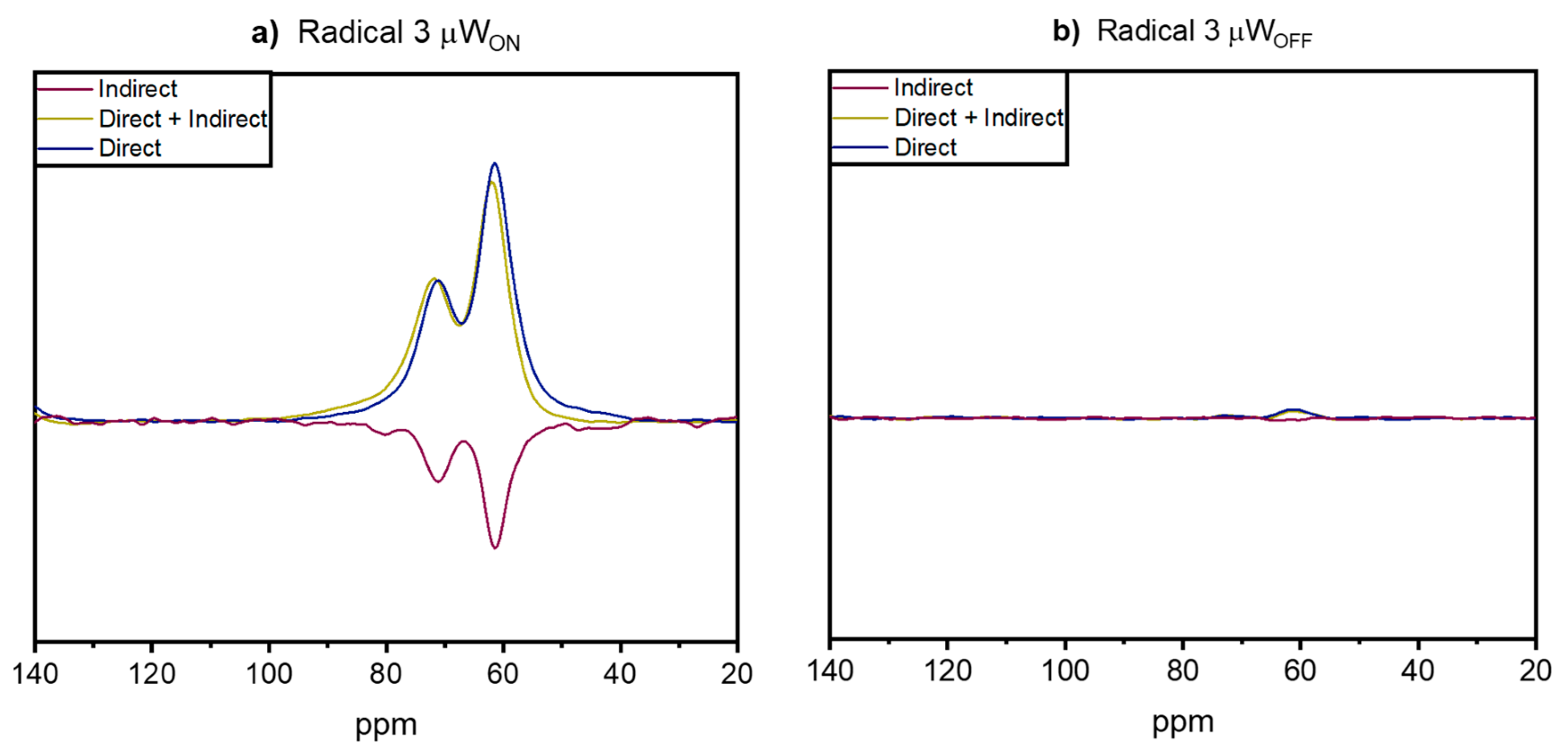 Molecules 28 01926 g005a