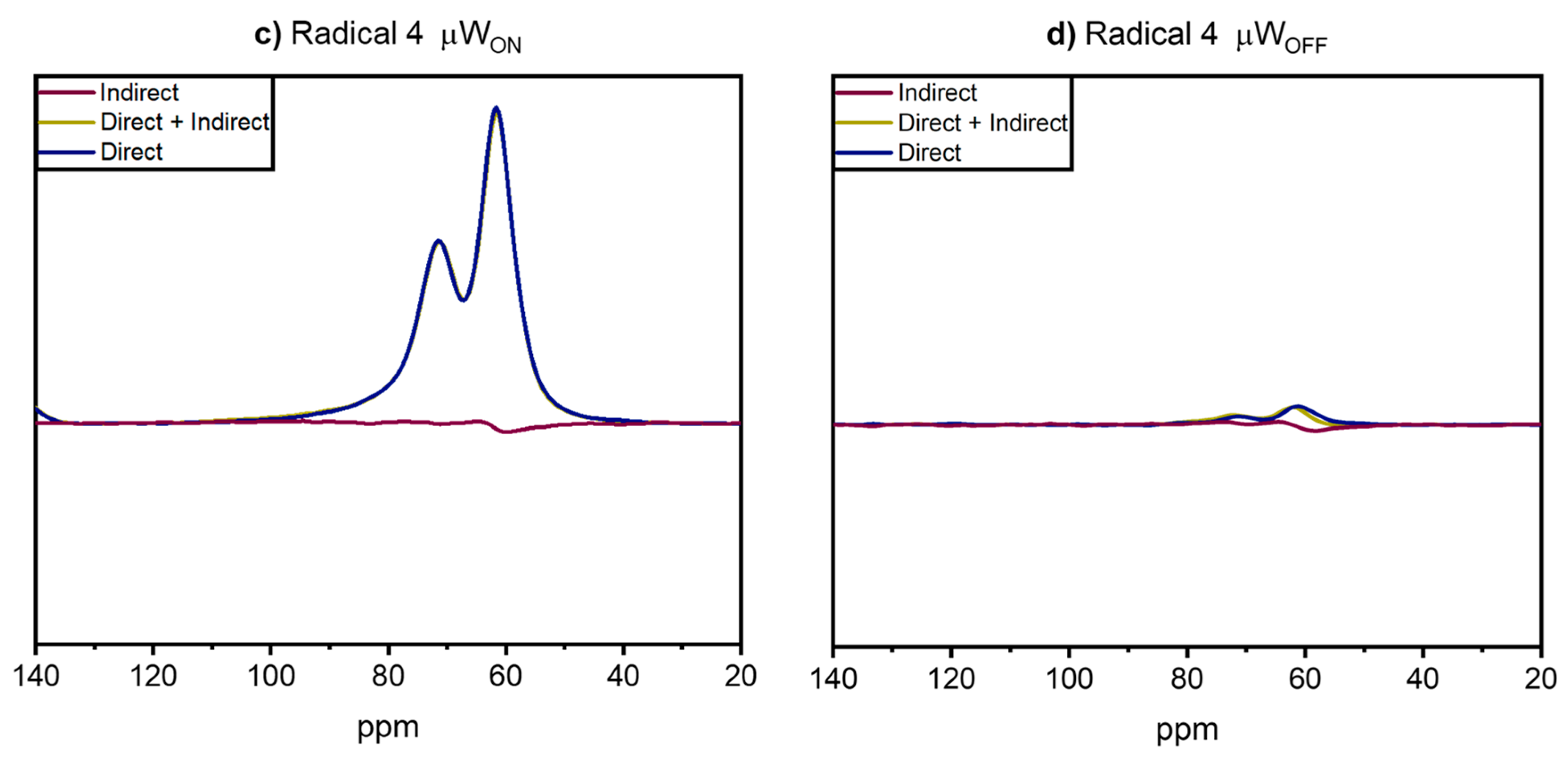 Molecules 28 01926 g005b