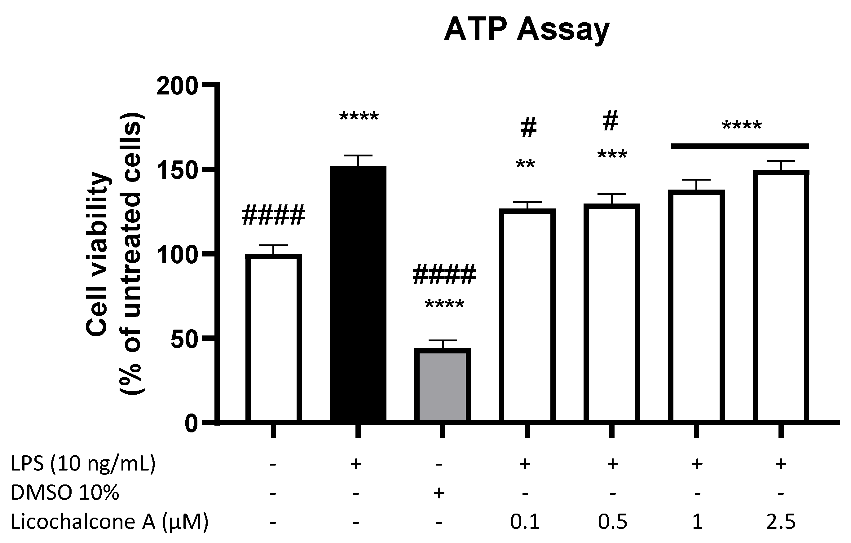 Molecules 28 01927 g001