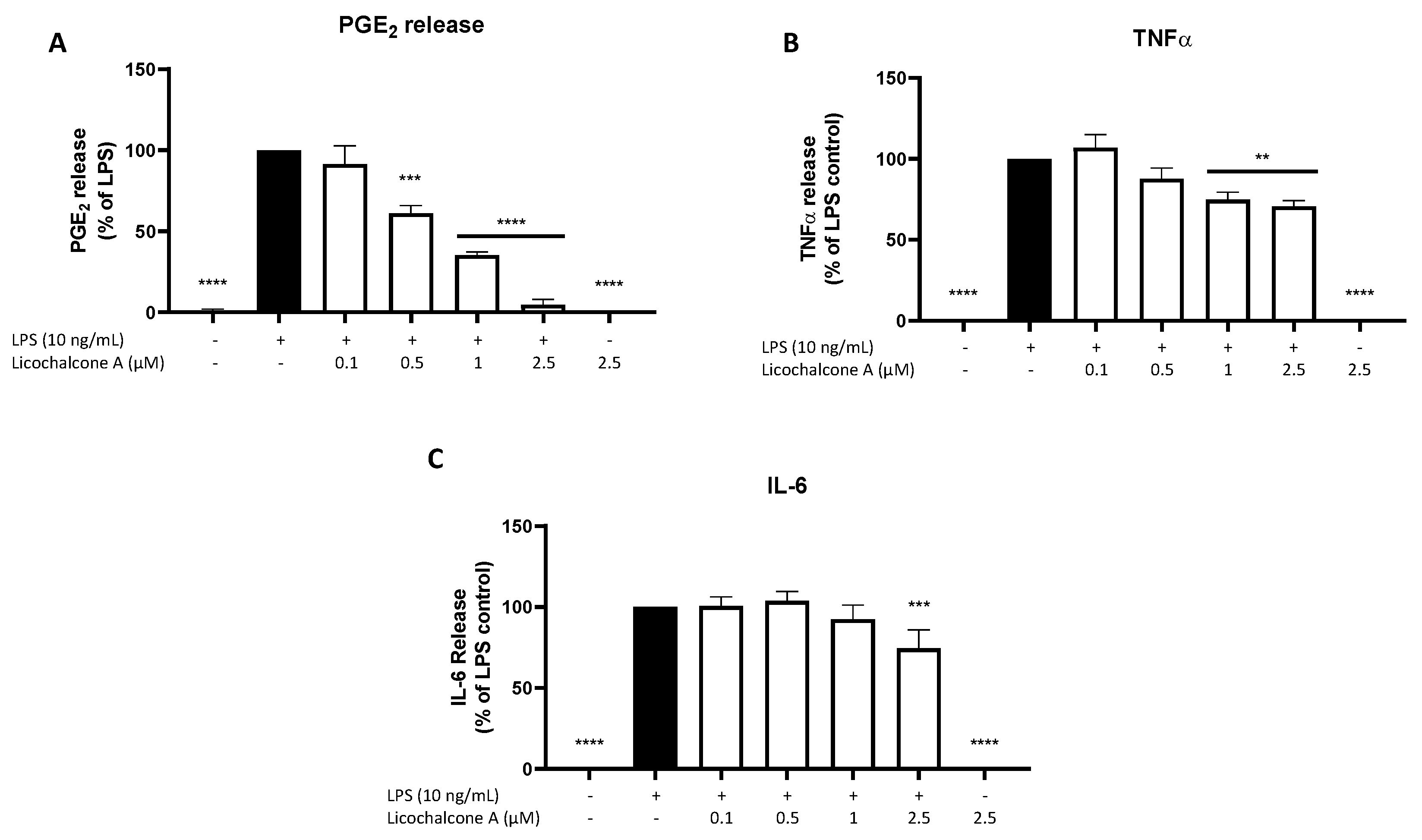 Molecules 28 01927 g002