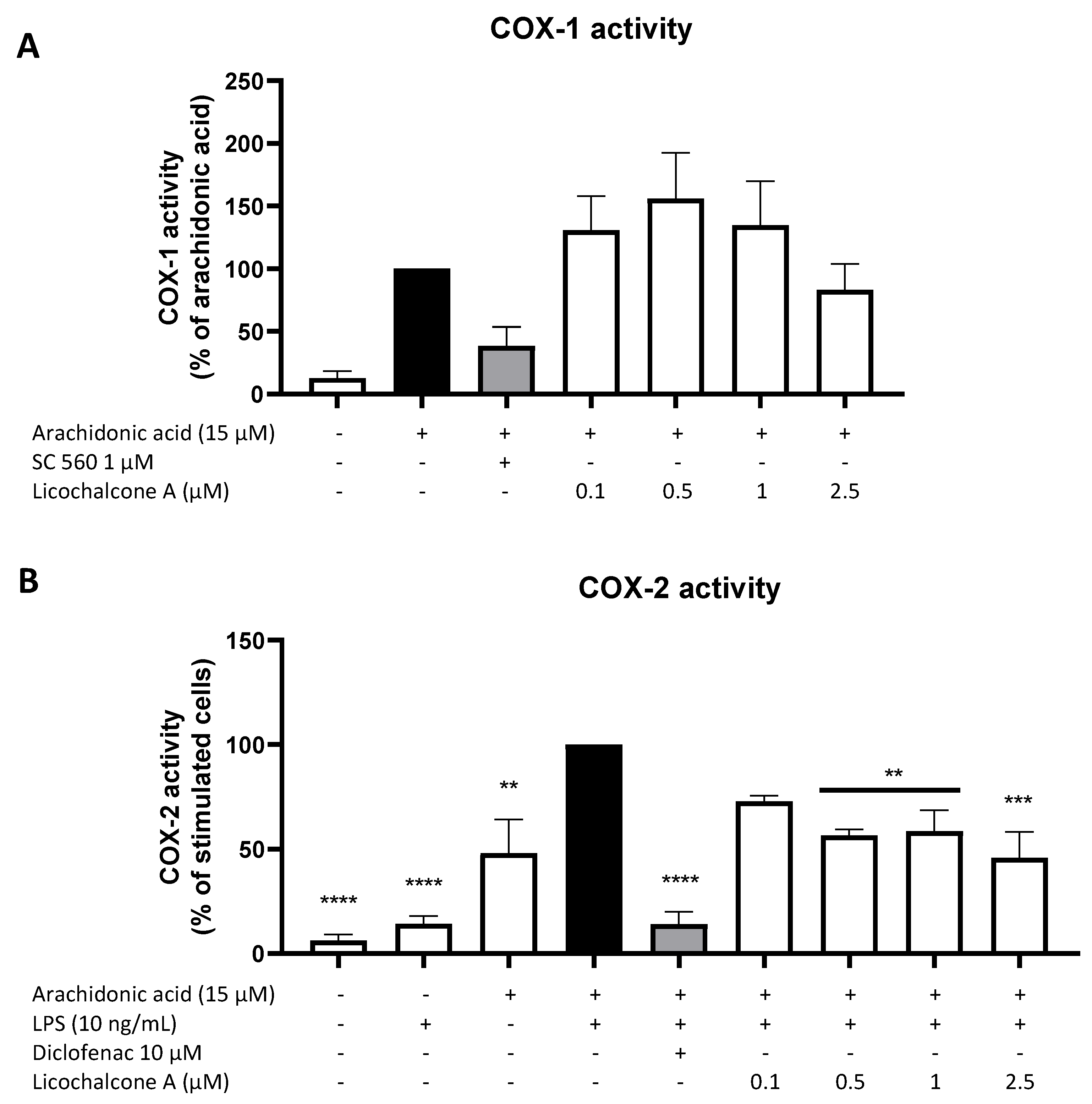 Molecules 28 01927 g005