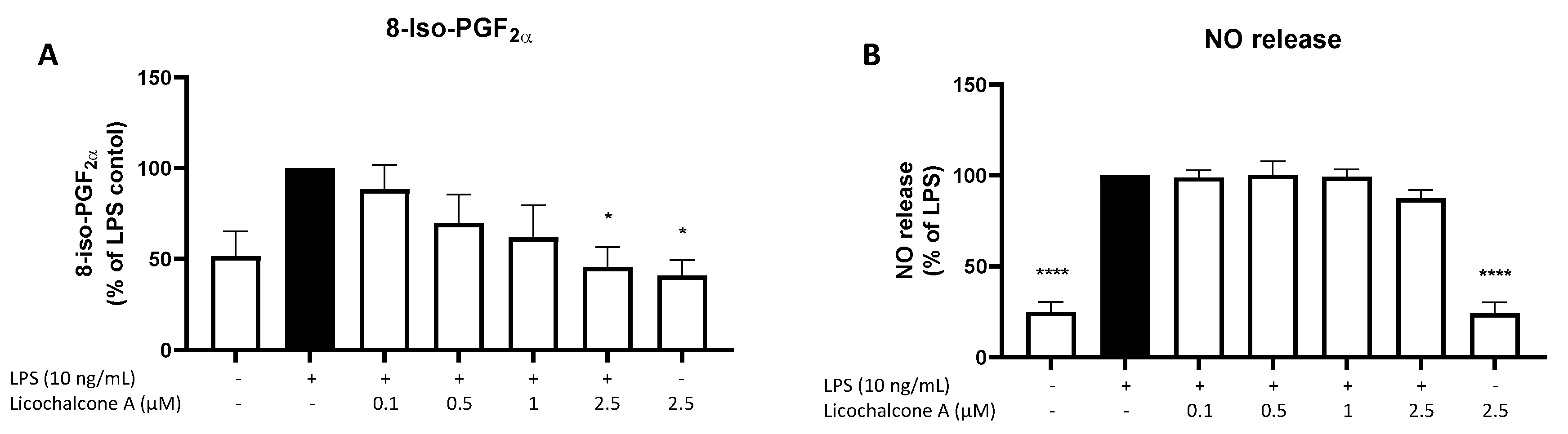 Molecules 28 01927 g006