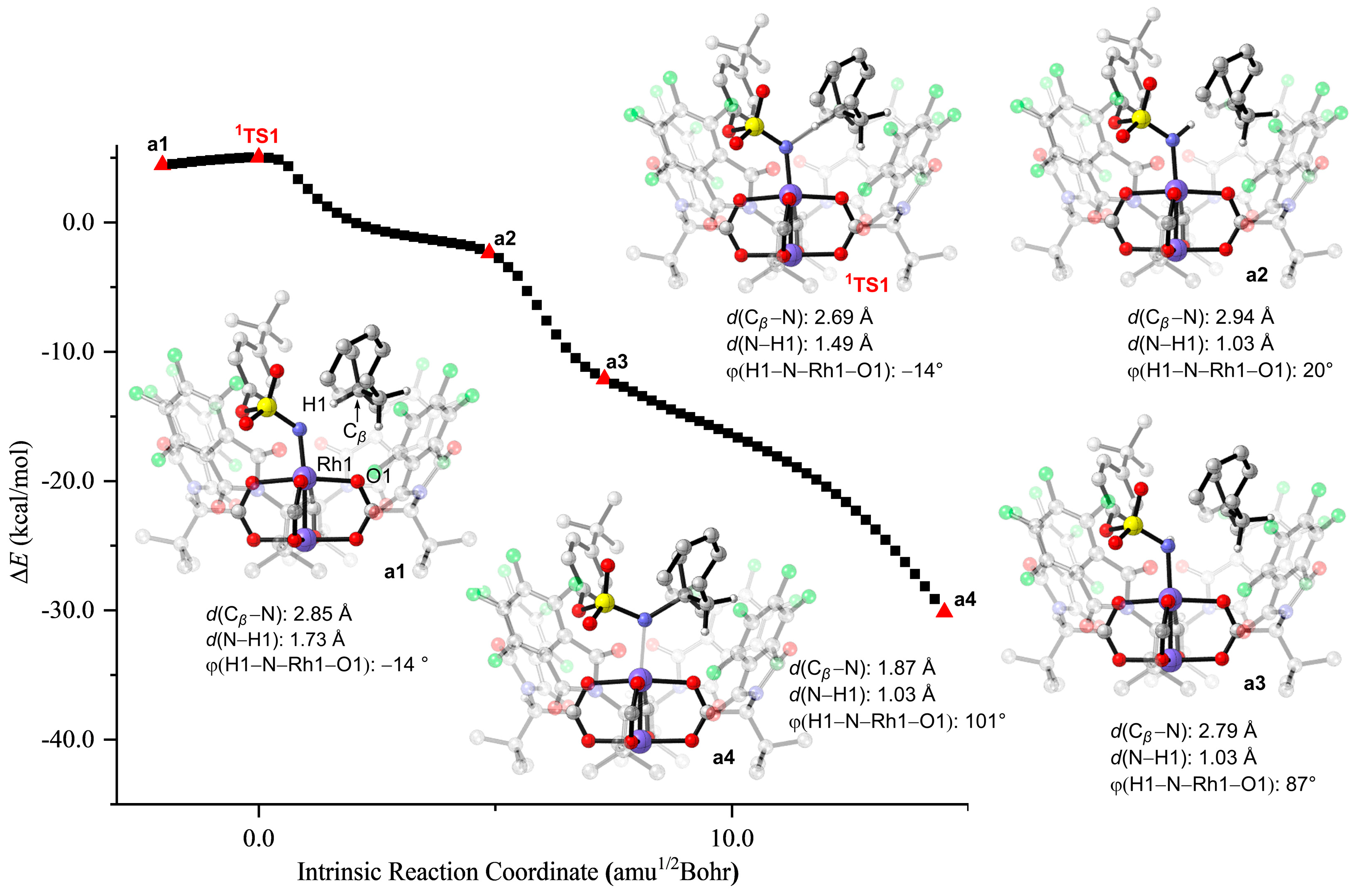 Molecules 28 01928 g007