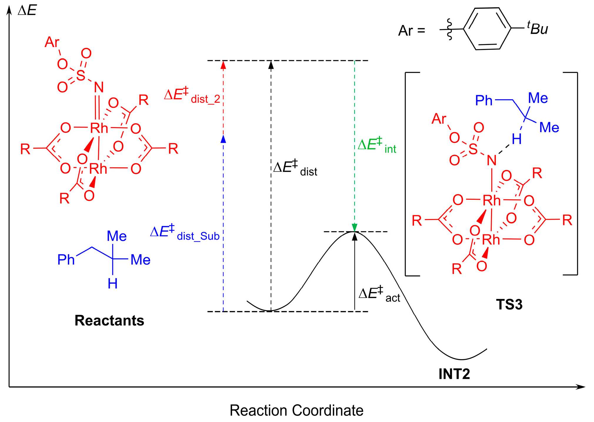 Molecules 28 01928 g009