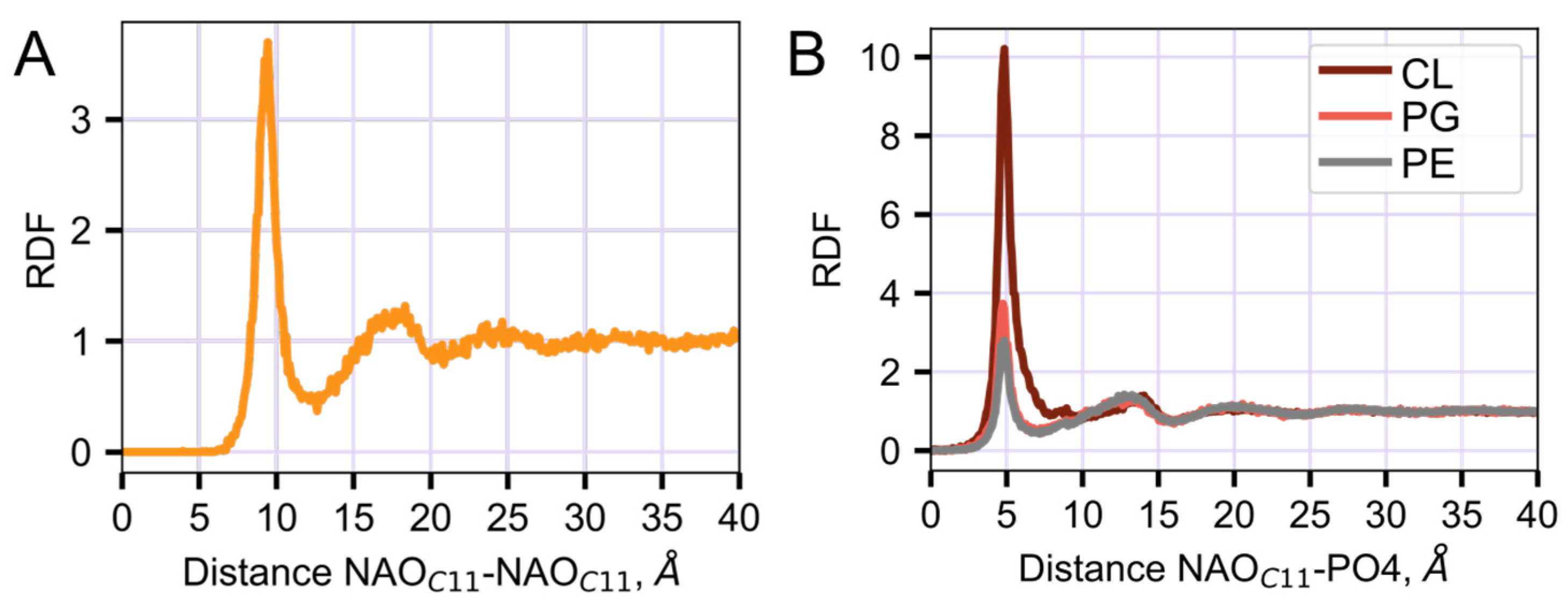 Molecules 28 01929 g007