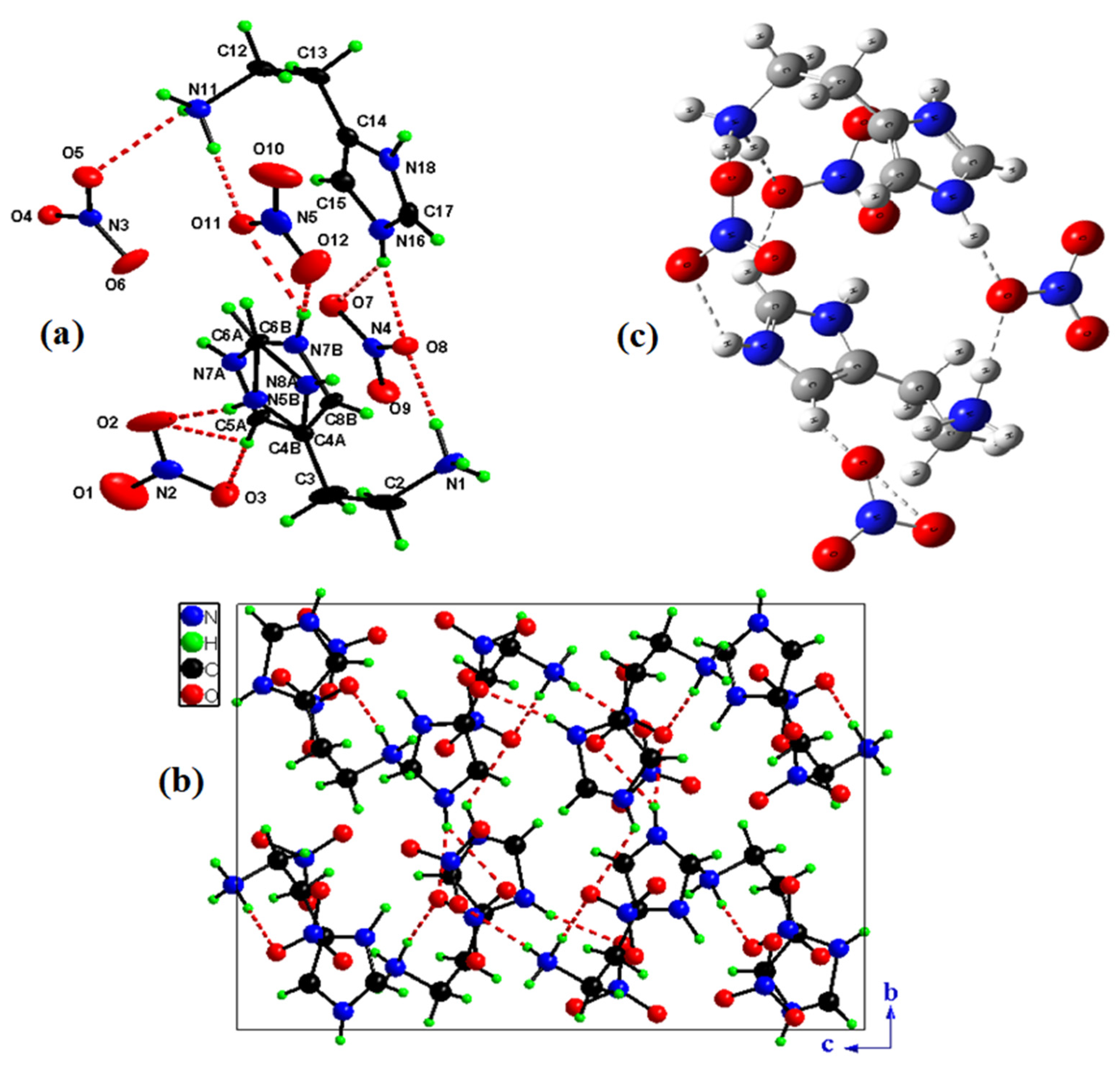 Molecules 28 01931 g001
