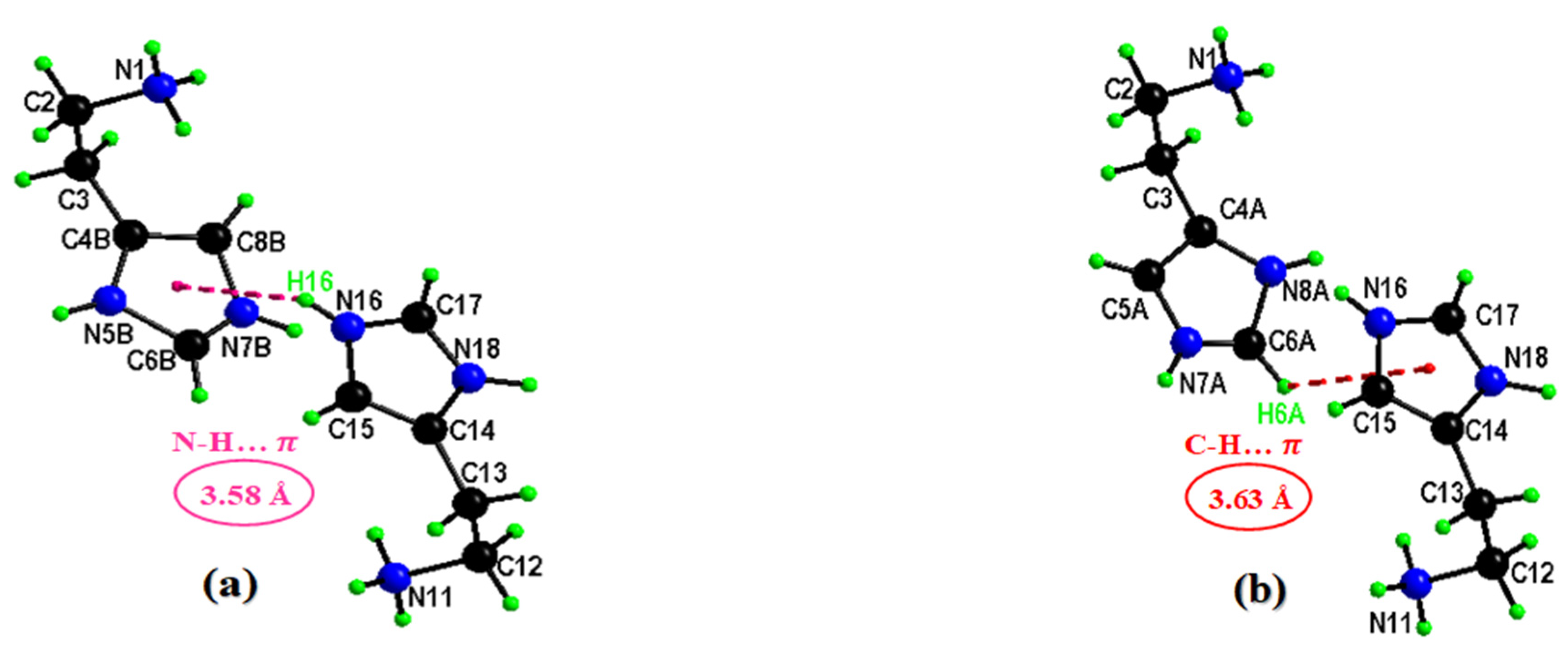 Molecules 28 01931 g002