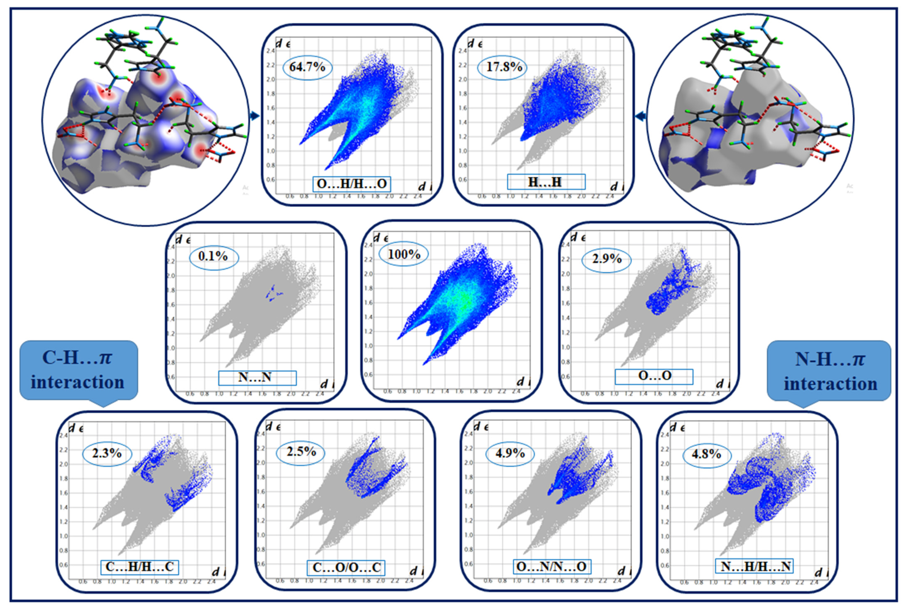 Molecules 28 01931 g004