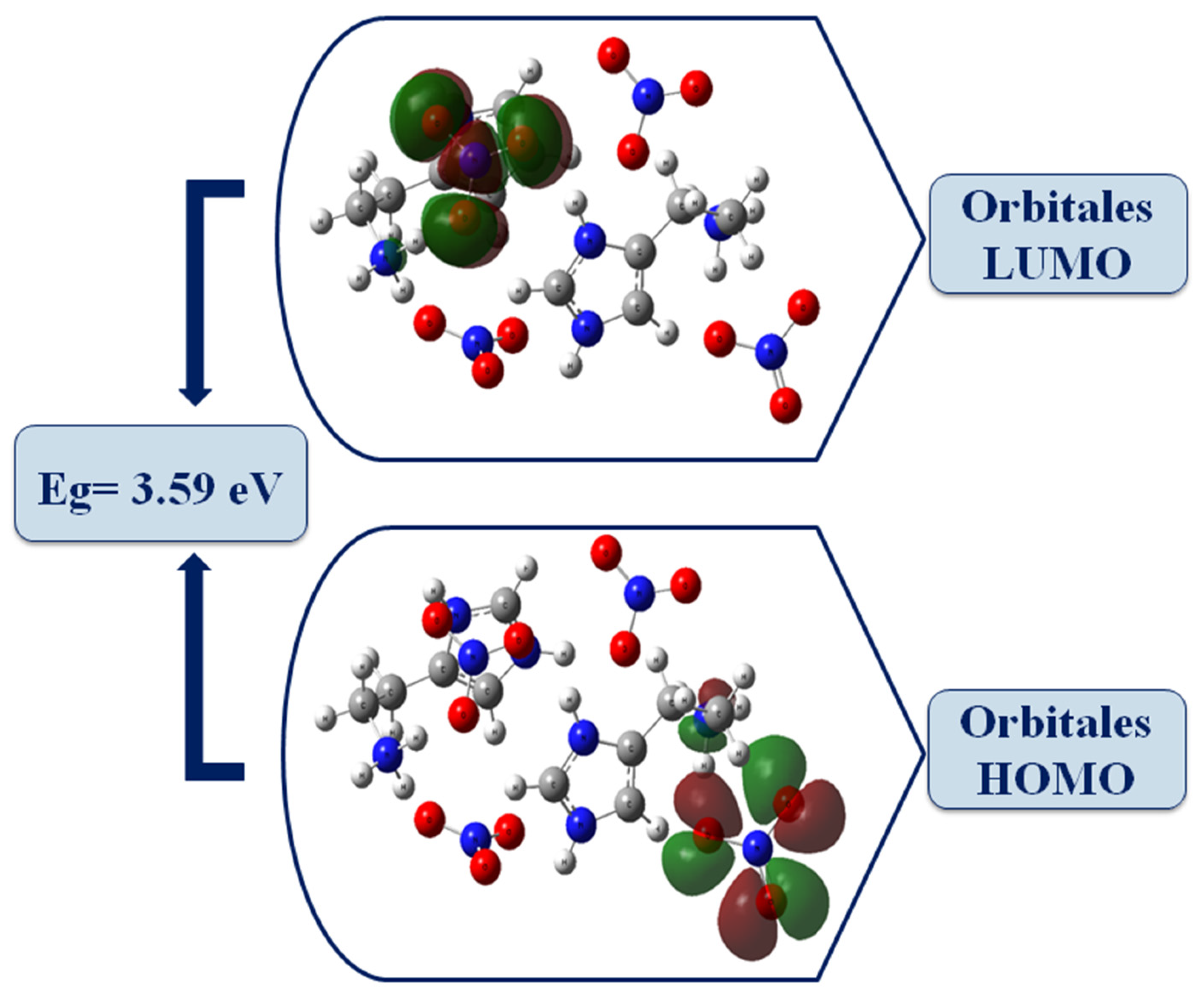 Molecules 28 01931 g008