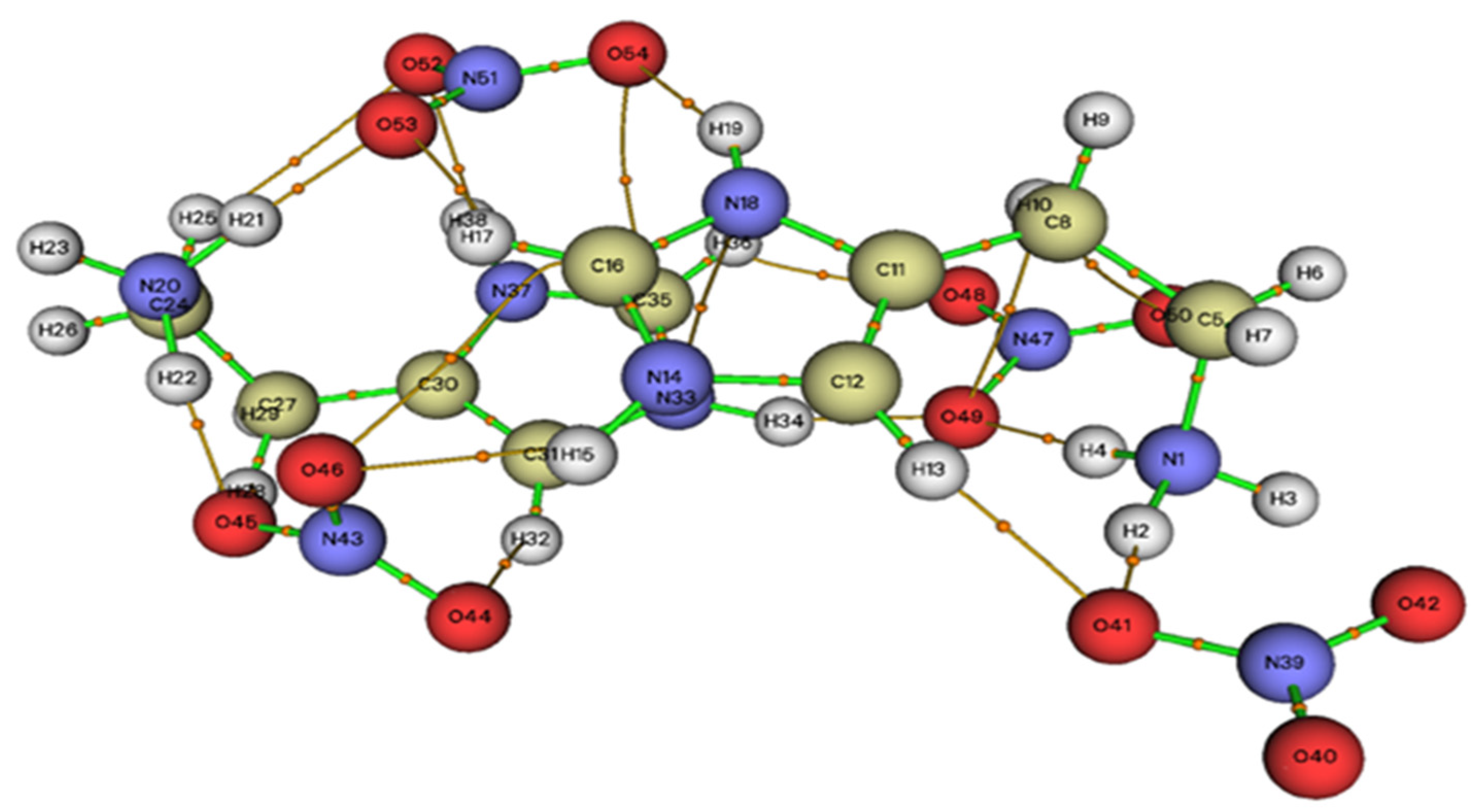Molecules 28 01931 g009