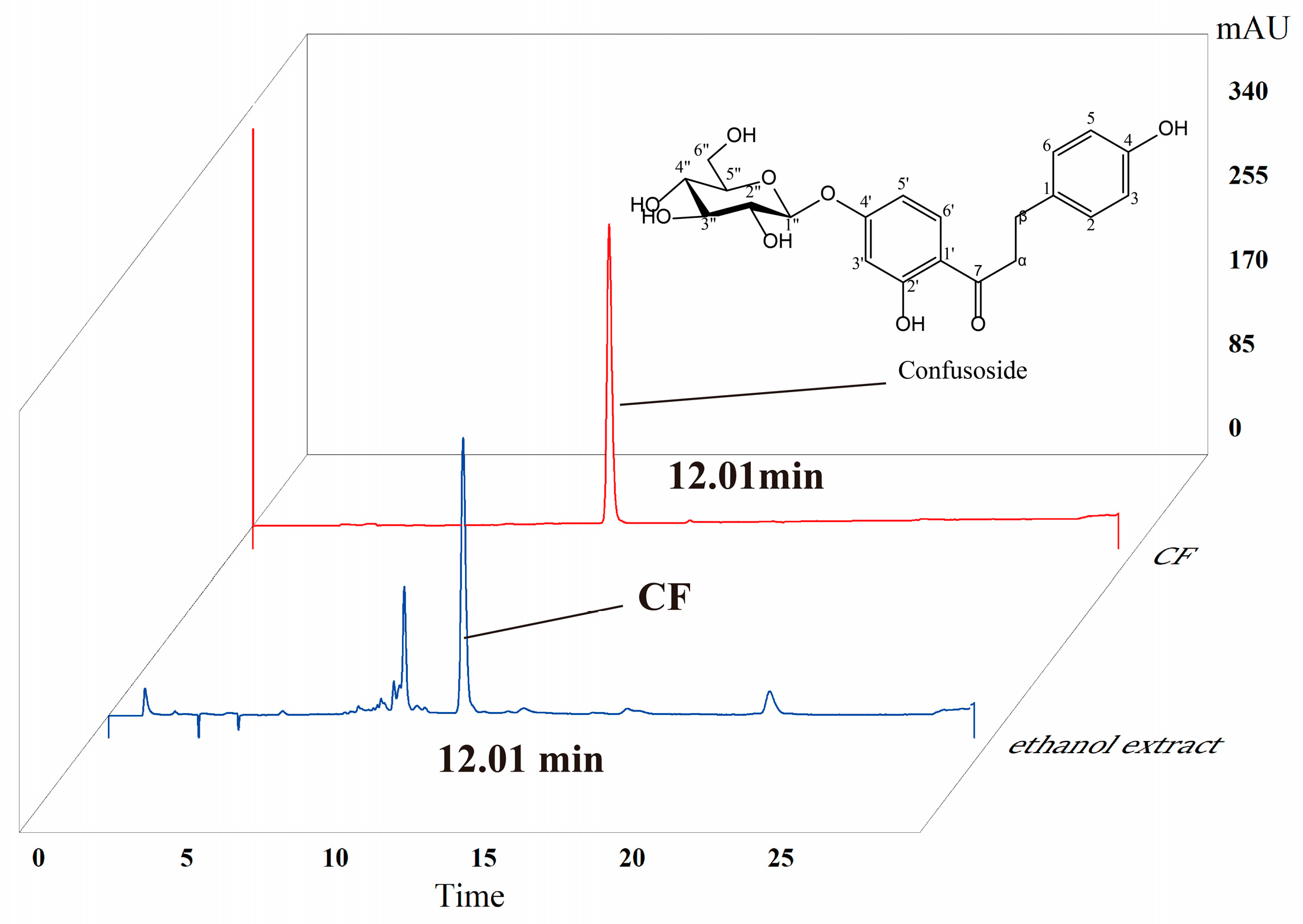 Molecules 28 01932 g001