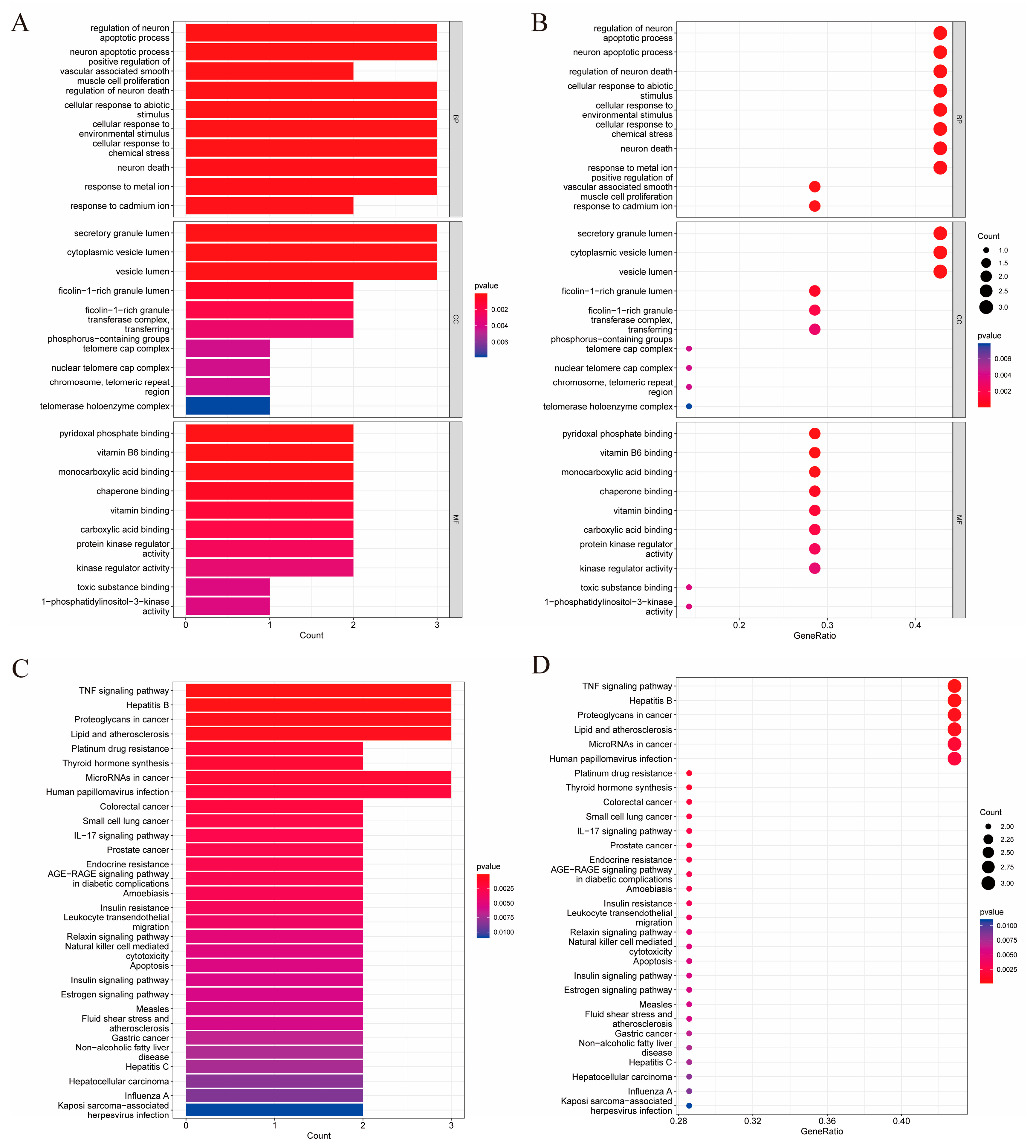 Molecules 28 01932 g003