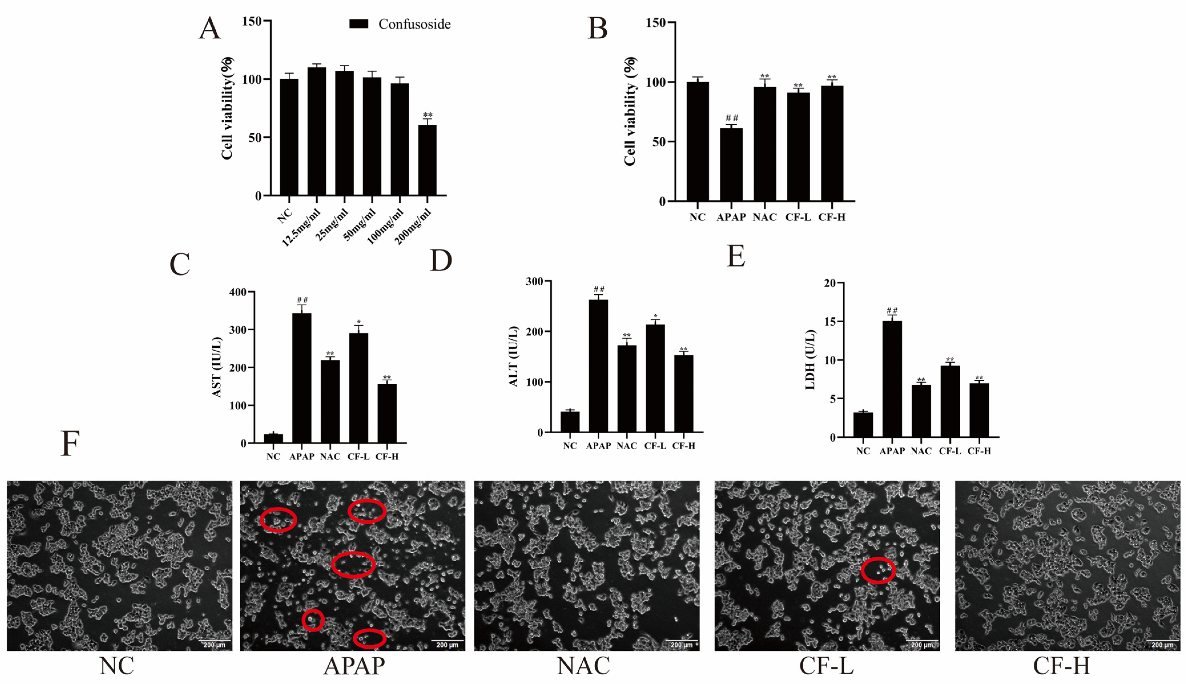Molecules 28 01932 g005