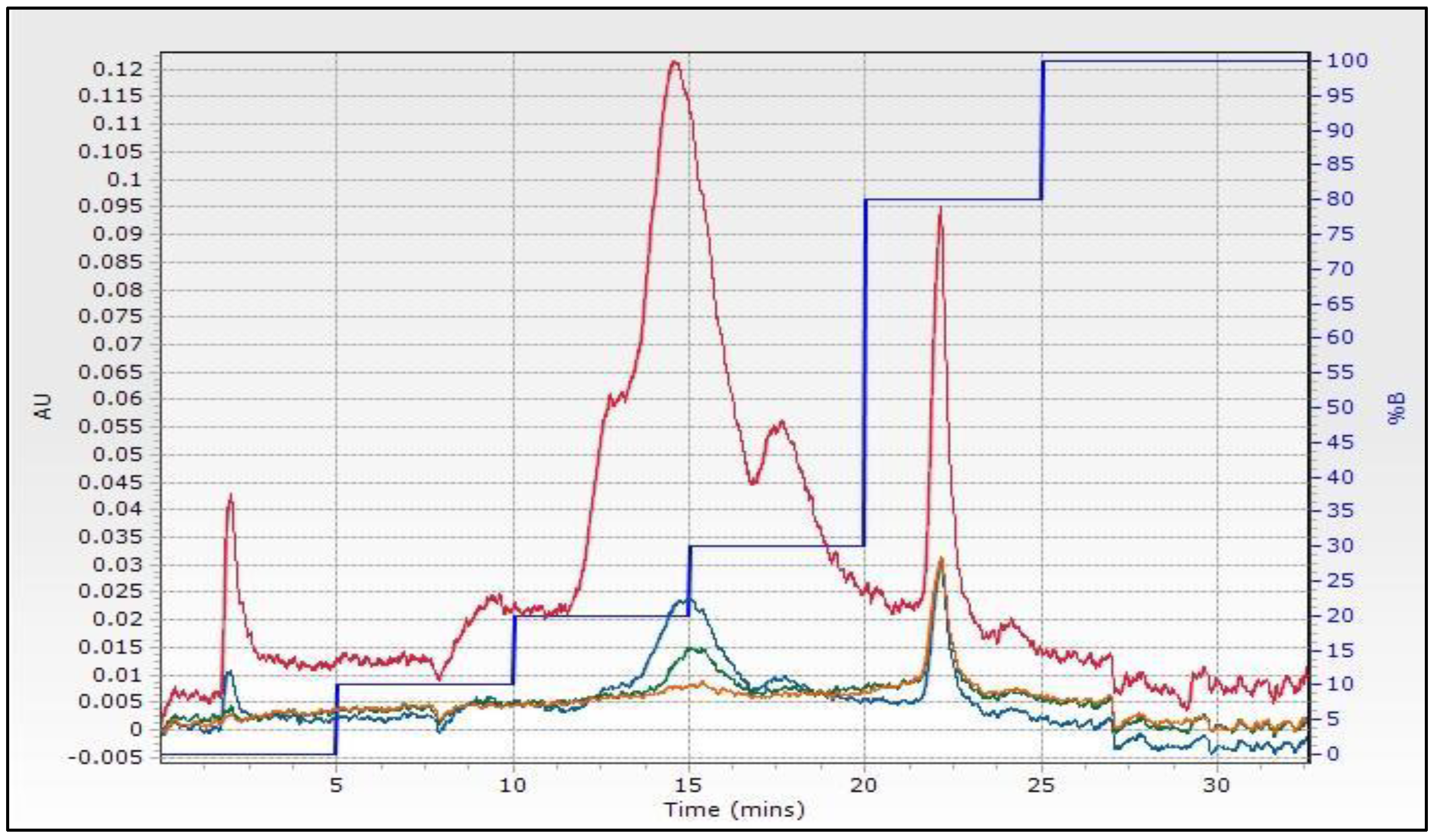 Molecules 28 01933 g001