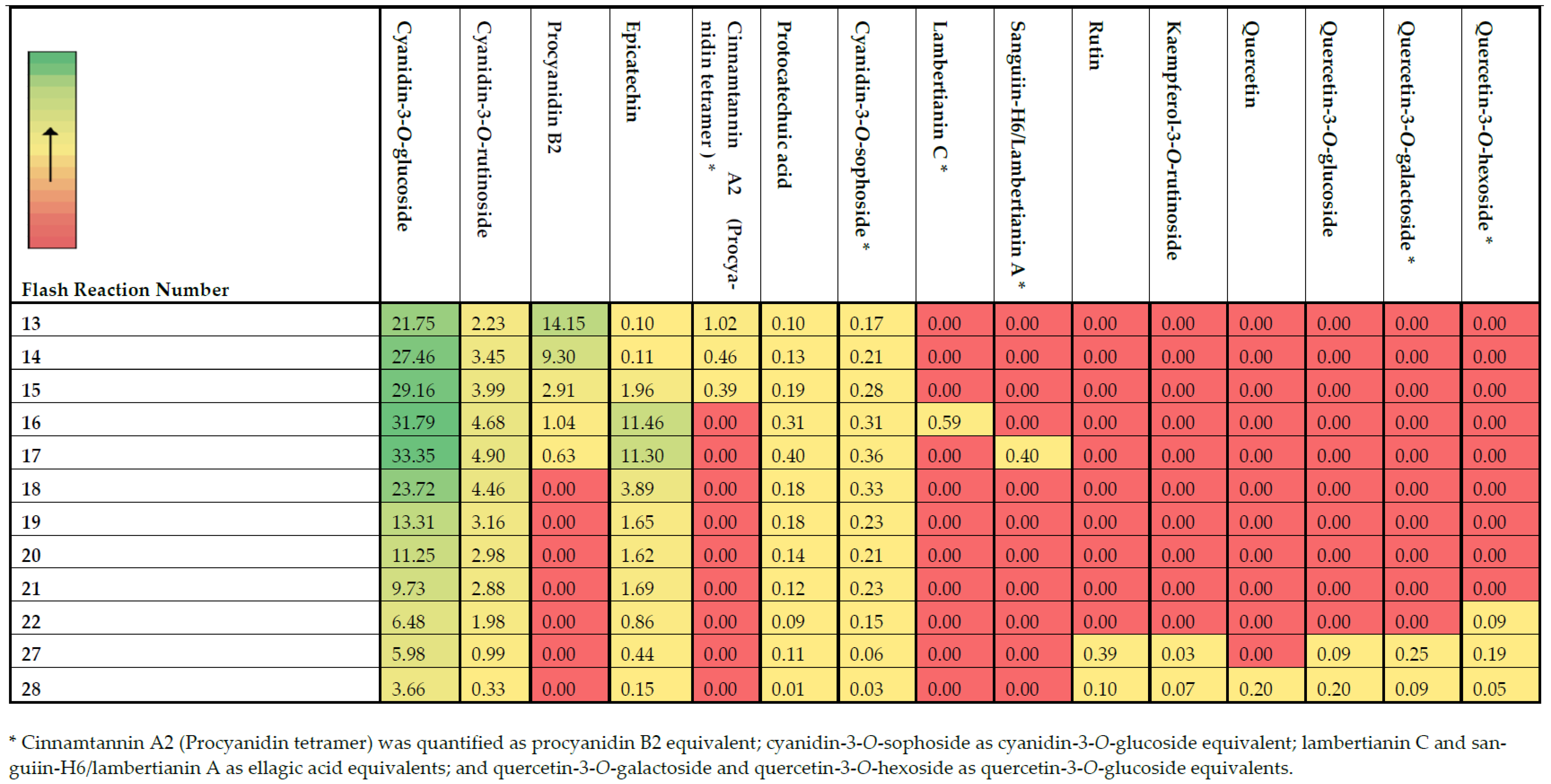 Molecules 28 01933 g003
