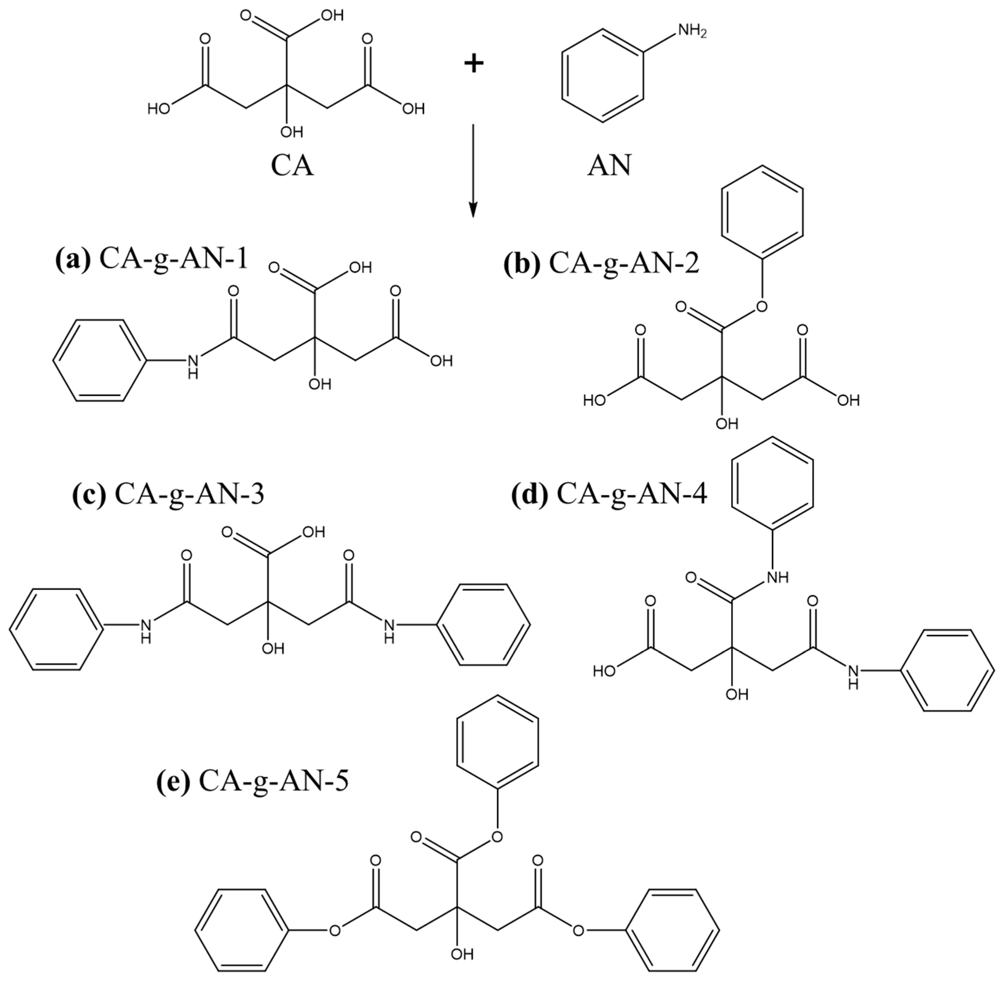 Molecules 28 01936 g001 Molecules 28 01936 g001