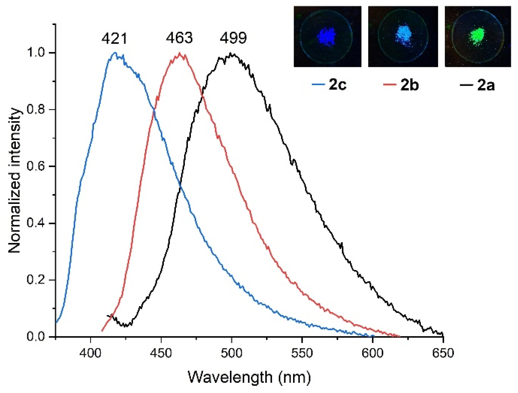 Molecules 28 01937 g004 Molecules 28 01937 g004
