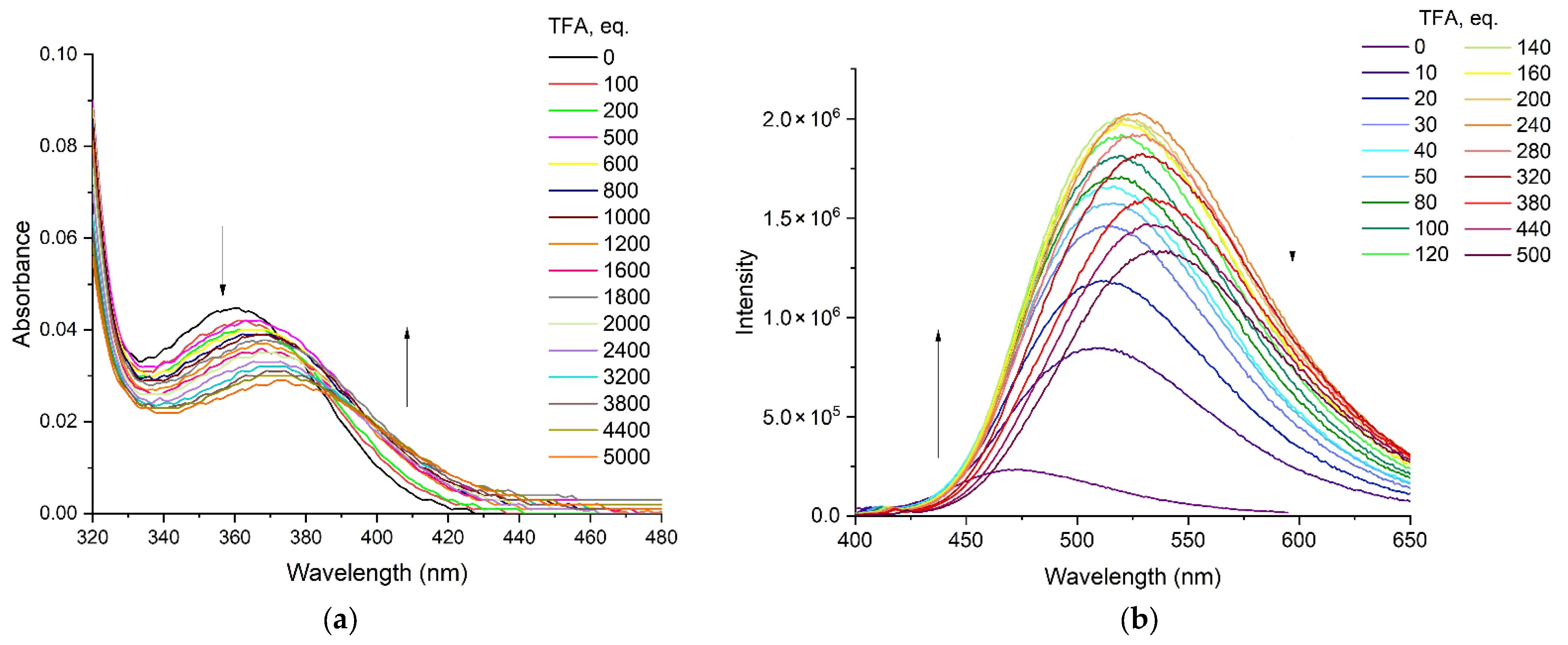Molecules 28 01937 g007 Molecules 28 01937 g007