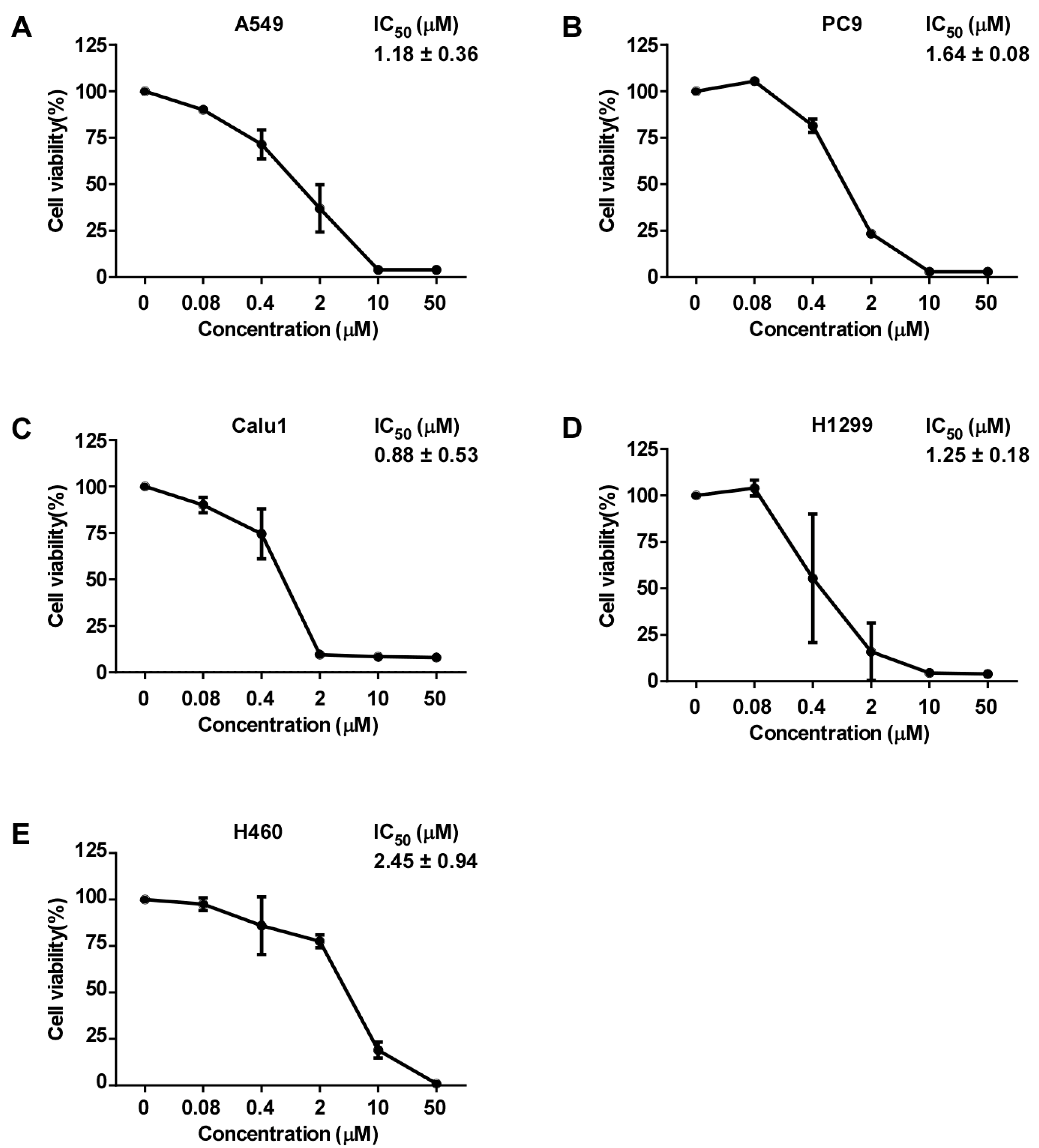 Molecules 28 01939 g002 Molecules 28 01939 g002