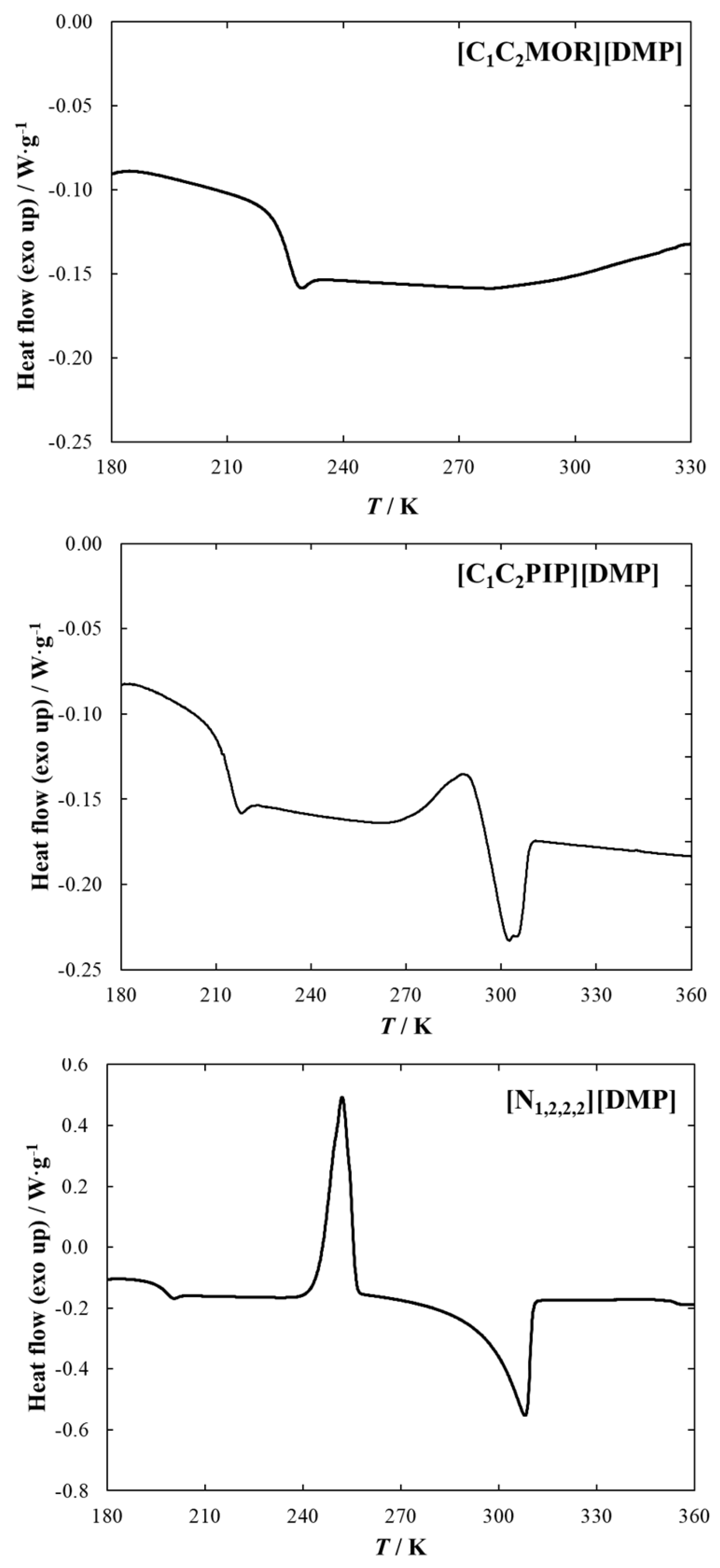 Molecules 28 01940 g001 Molecules 28 01940 g001