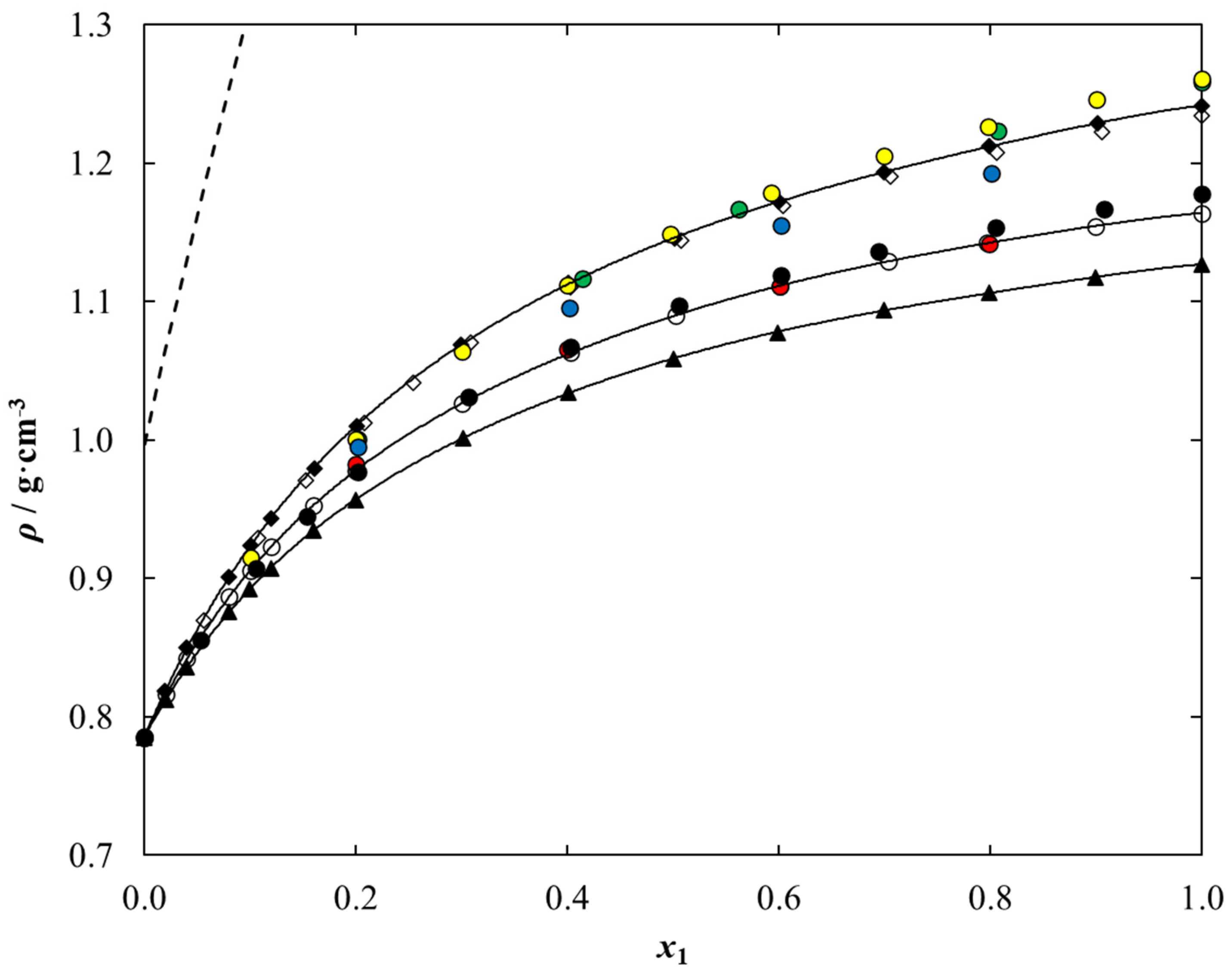 Molecules 28 01940 g005 Molecules 28 01940 g005