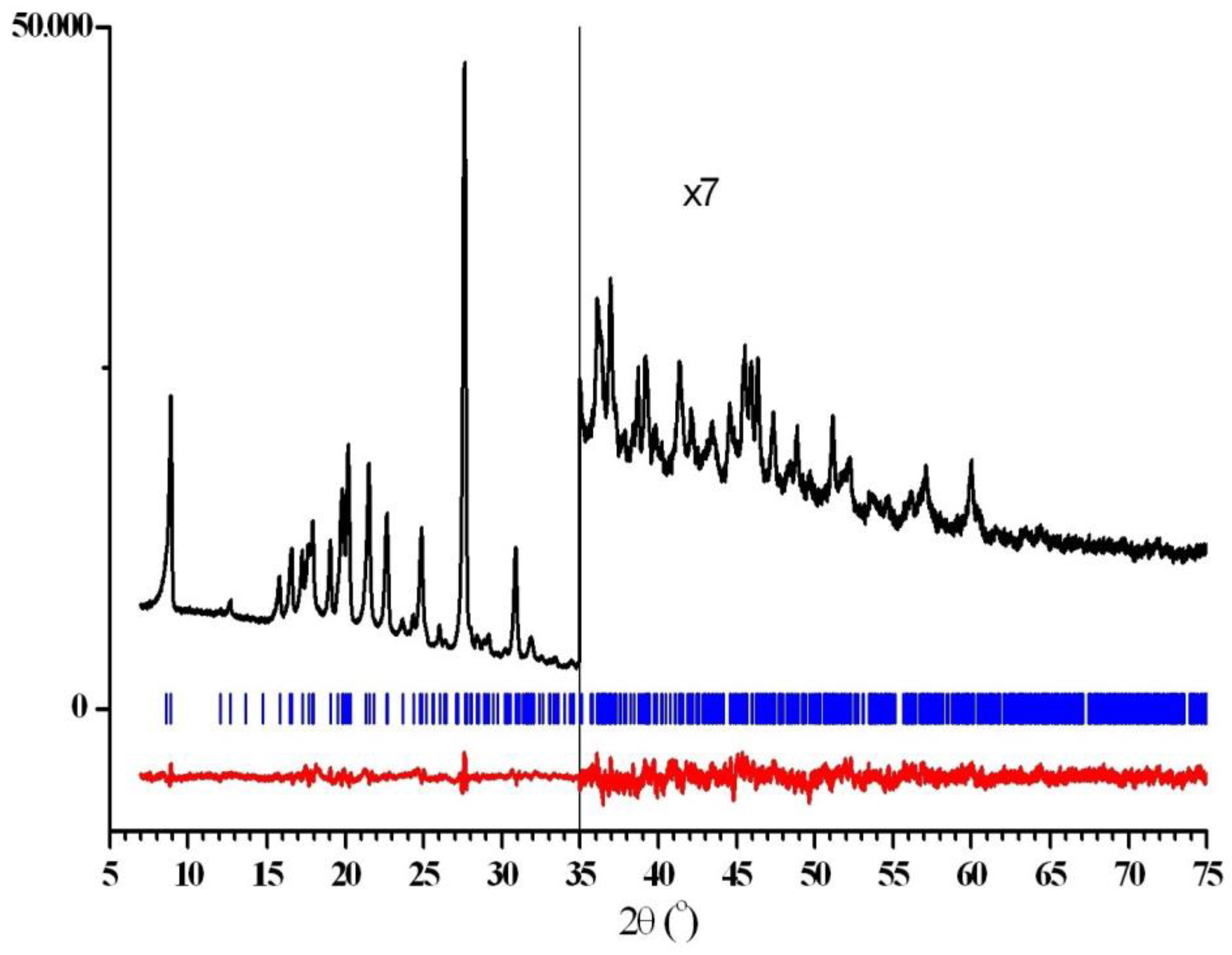 Molecules 28 01941 g001