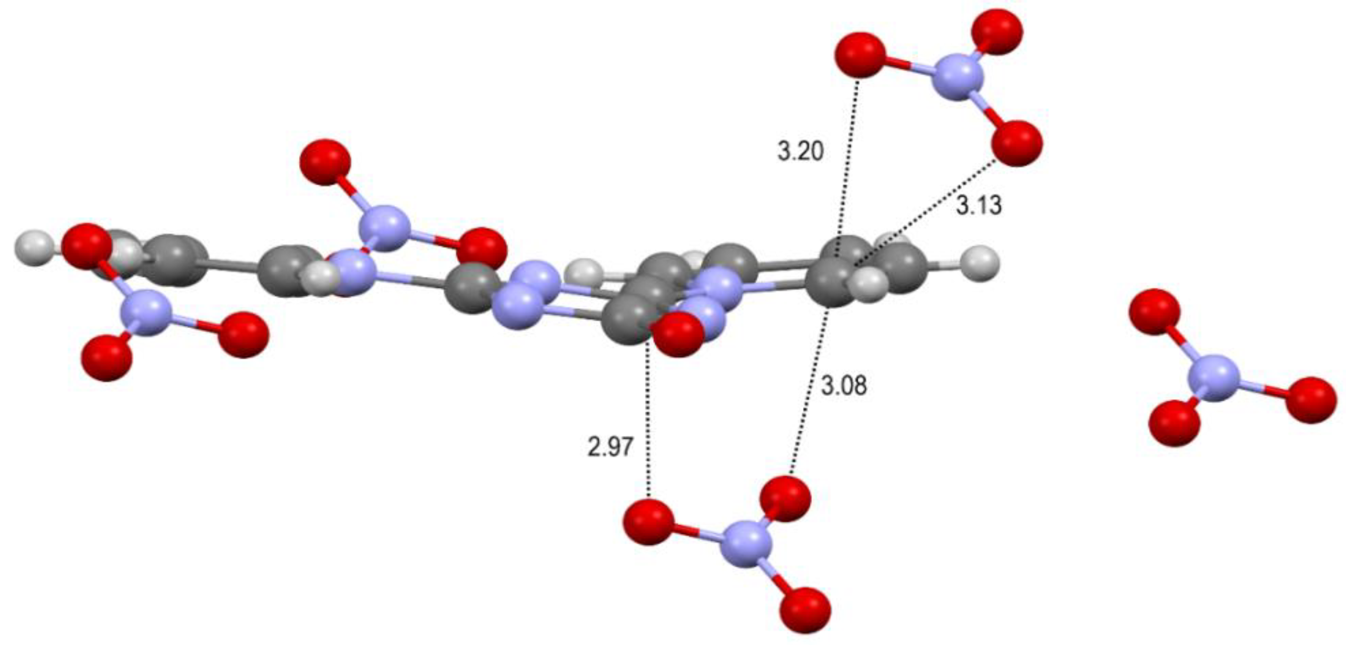 Molecules 28 01941 g007