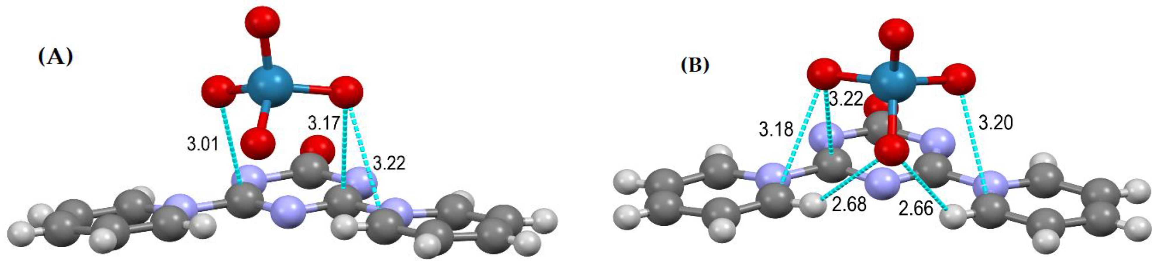 Molecules 28 01941 g009