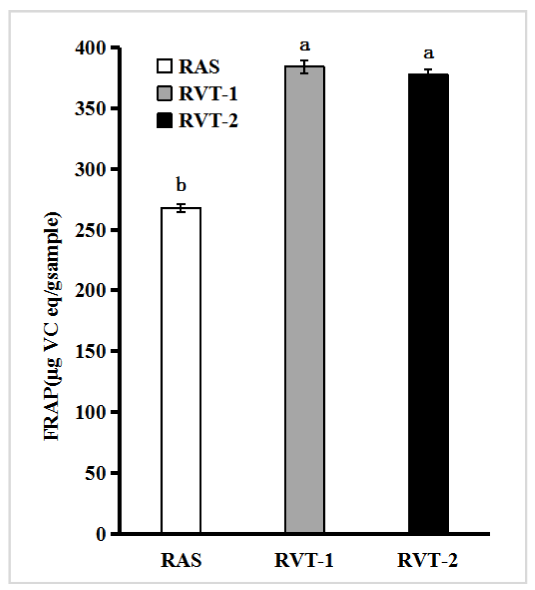 Molecules 28 01942 g001 Molecules 28 01942 g001