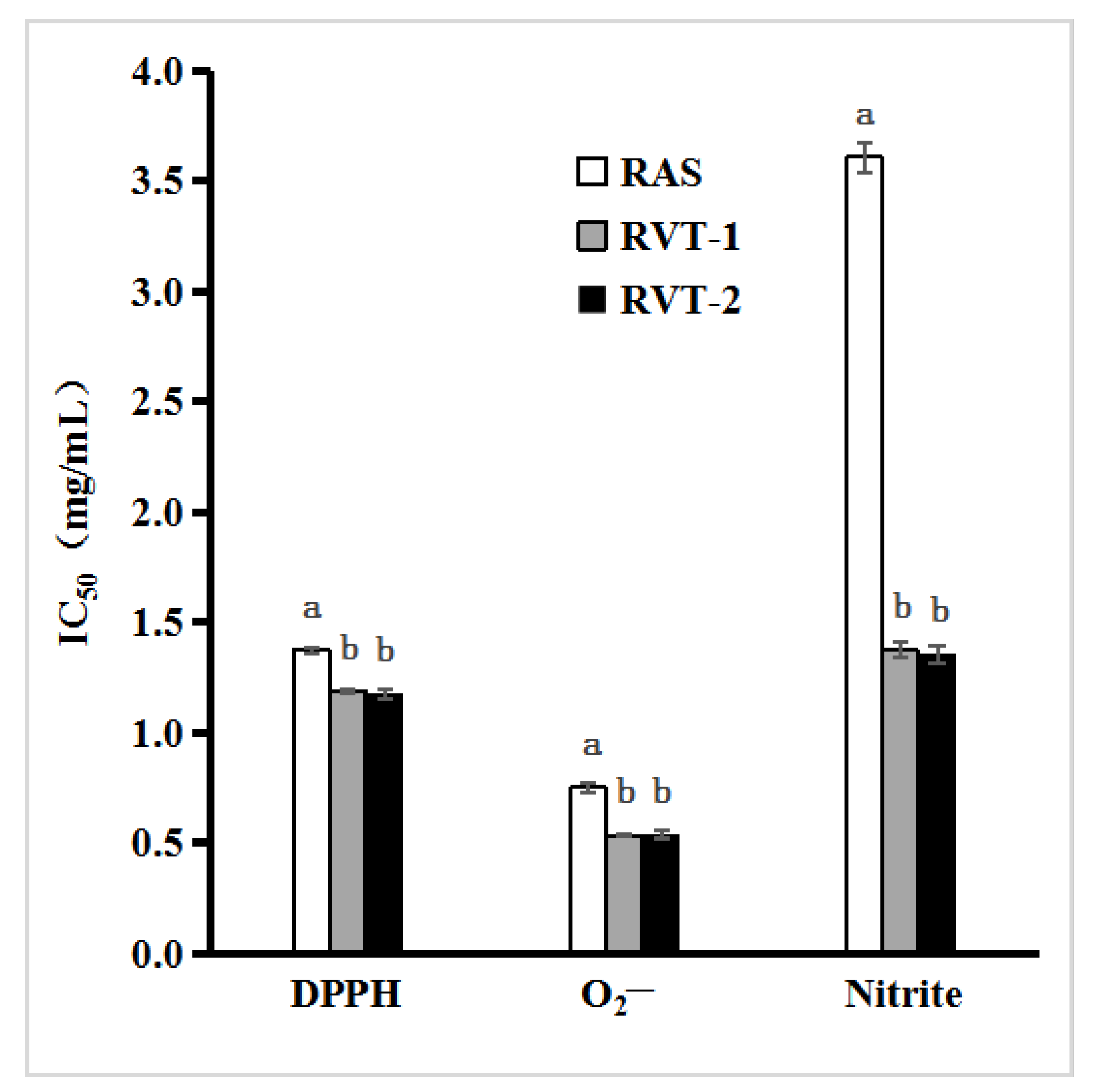 Molecules 28 01942 g002 Molecules 28 01942 g002