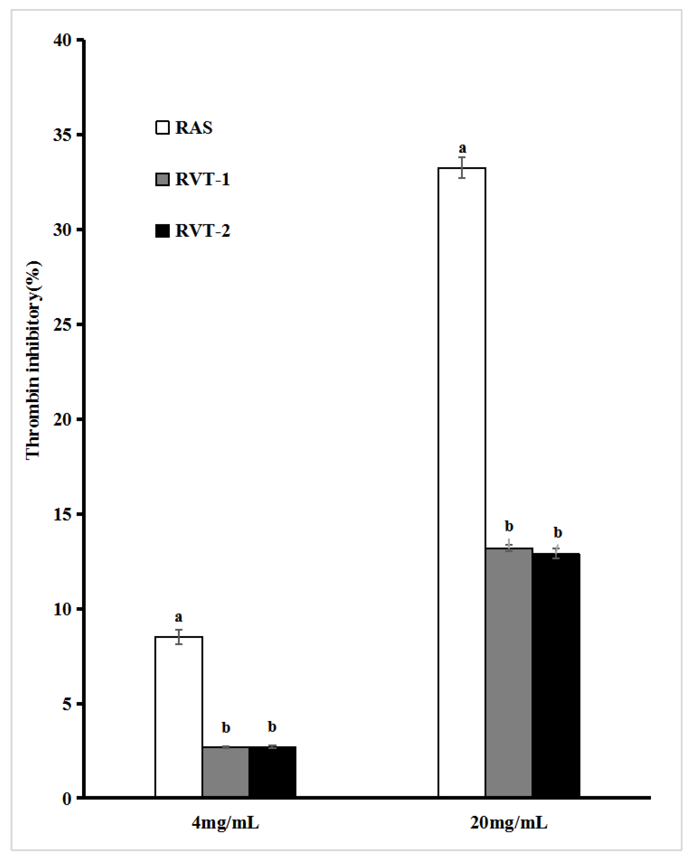 Molecules 28 01942 g004 Molecules 28 01942 g004