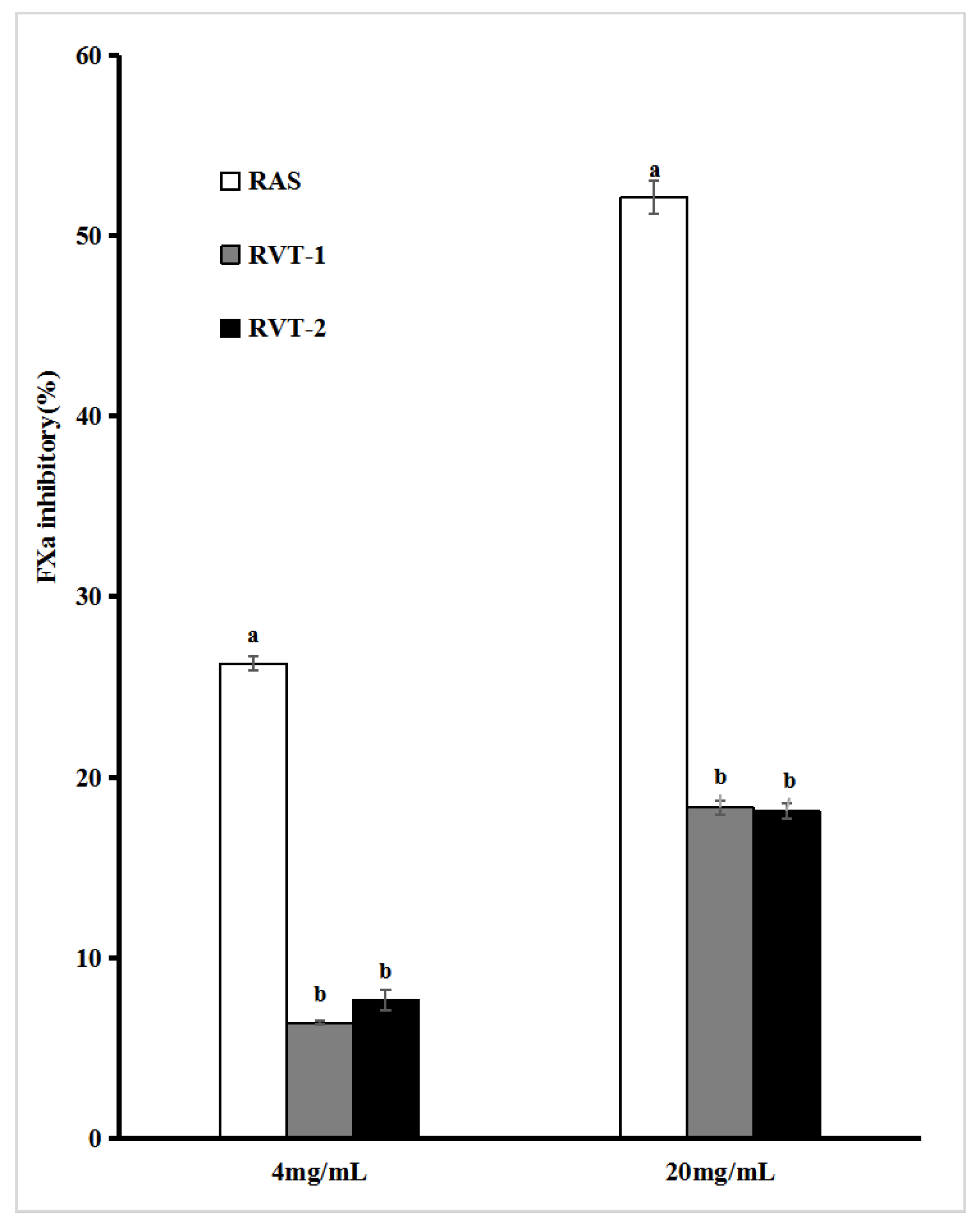 Molecules 28 01942 g005 Molecules 28 01942 g005