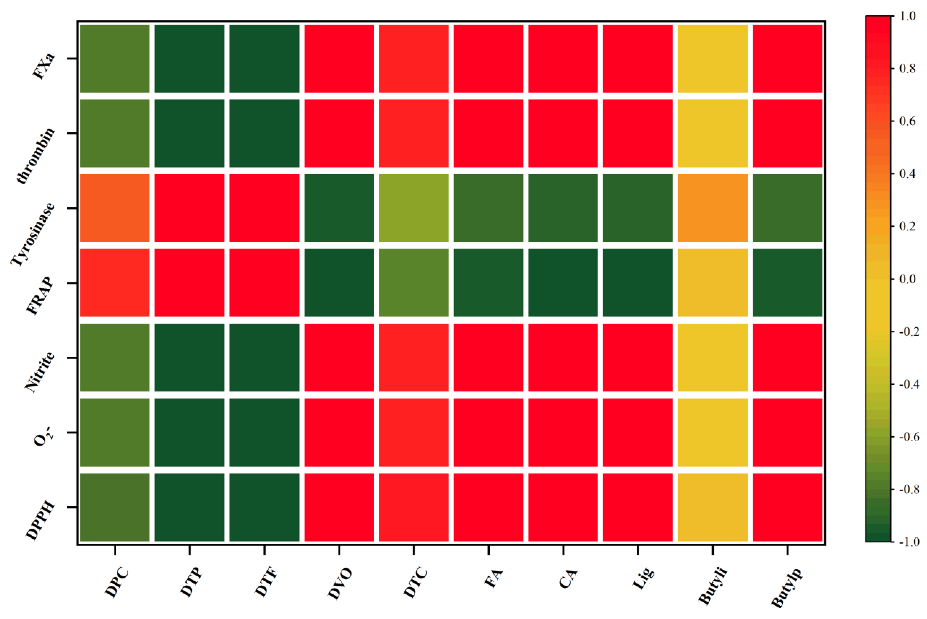 Molecules 28 01942 g006 Molecules 28 01942 g006