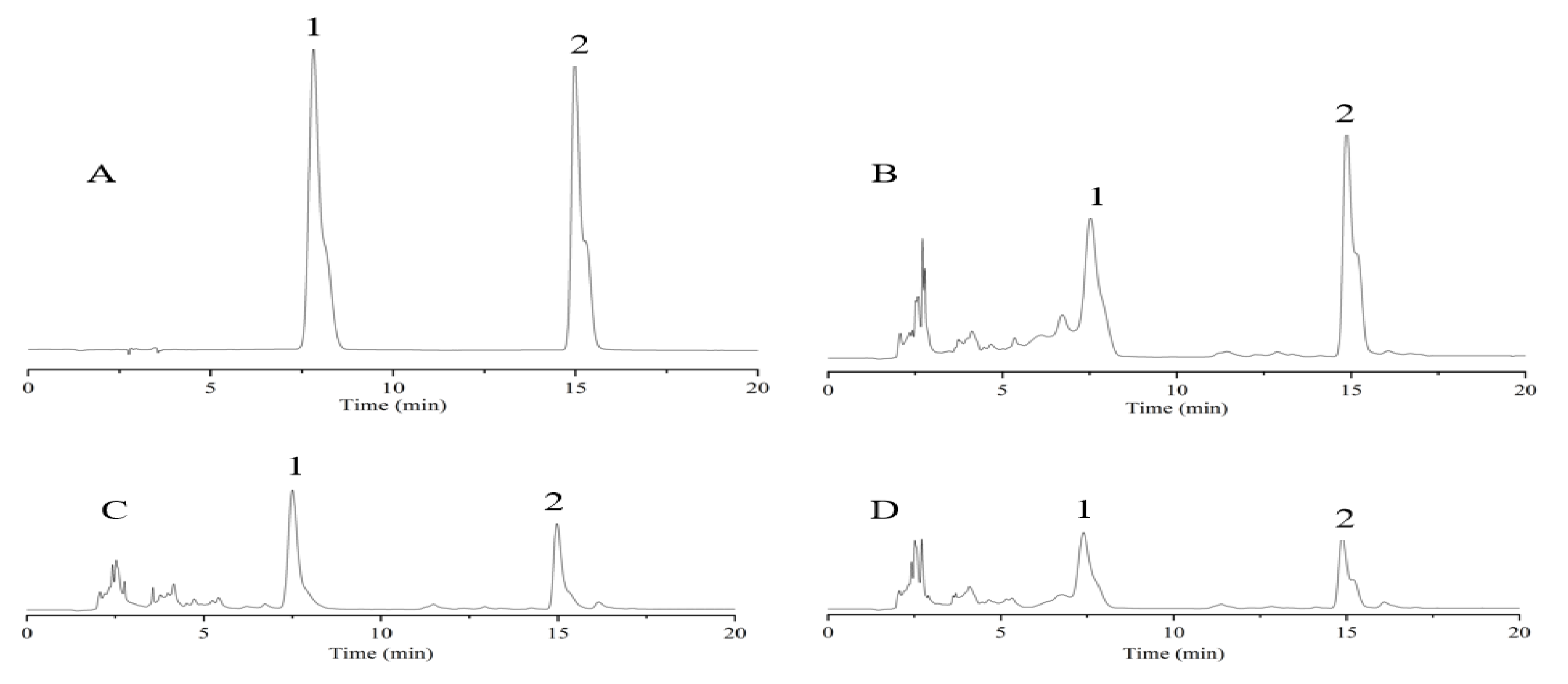 Molecules 28 01942 g008 Molecules 28 01942 g008