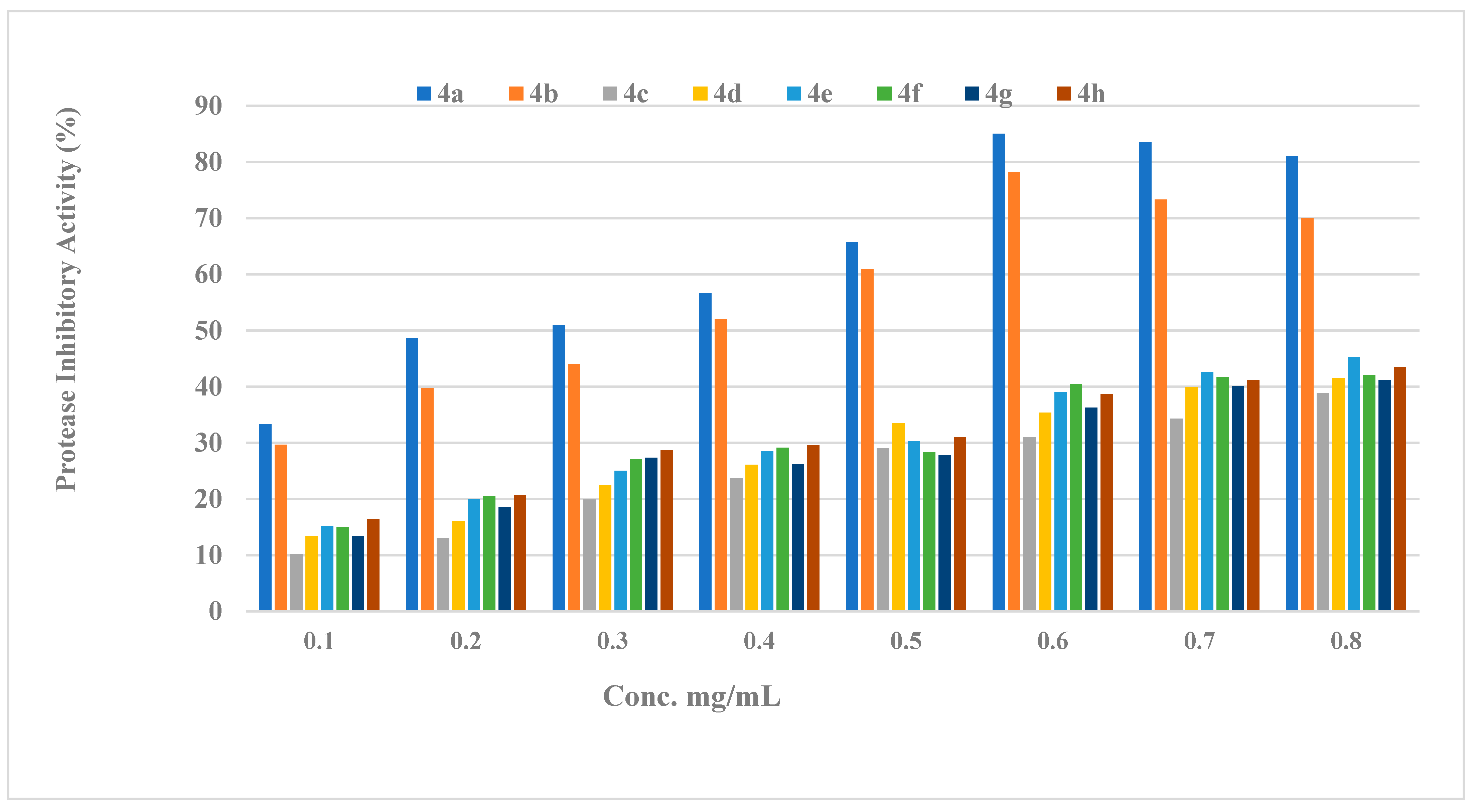 Molecules 28 01944 g004