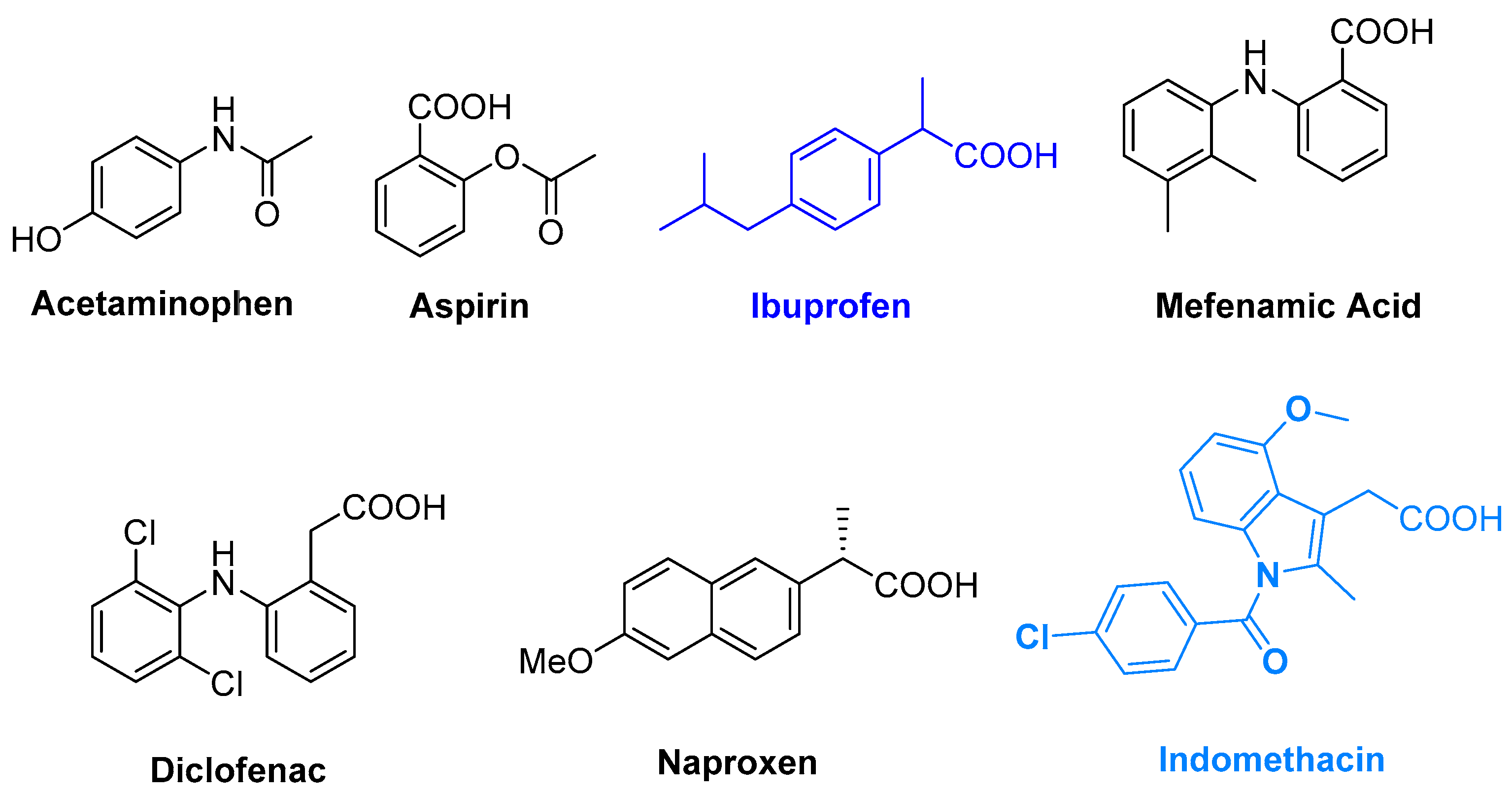 Molecules 28 01945 g001 Molecules 28 01945 g001