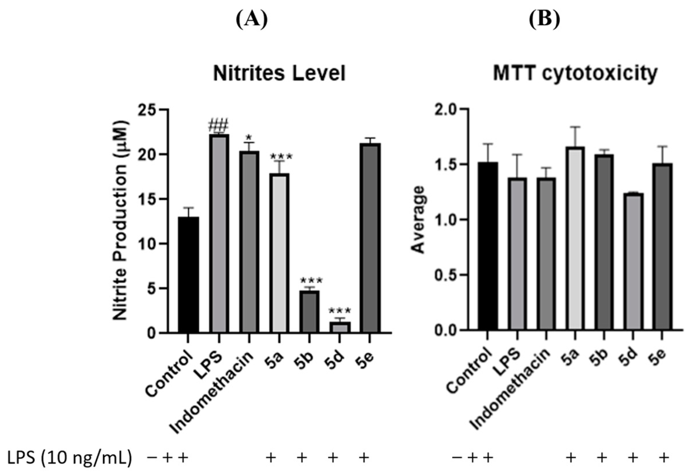 Molecules 28 01945 g004 Molecules 28 01945 g004