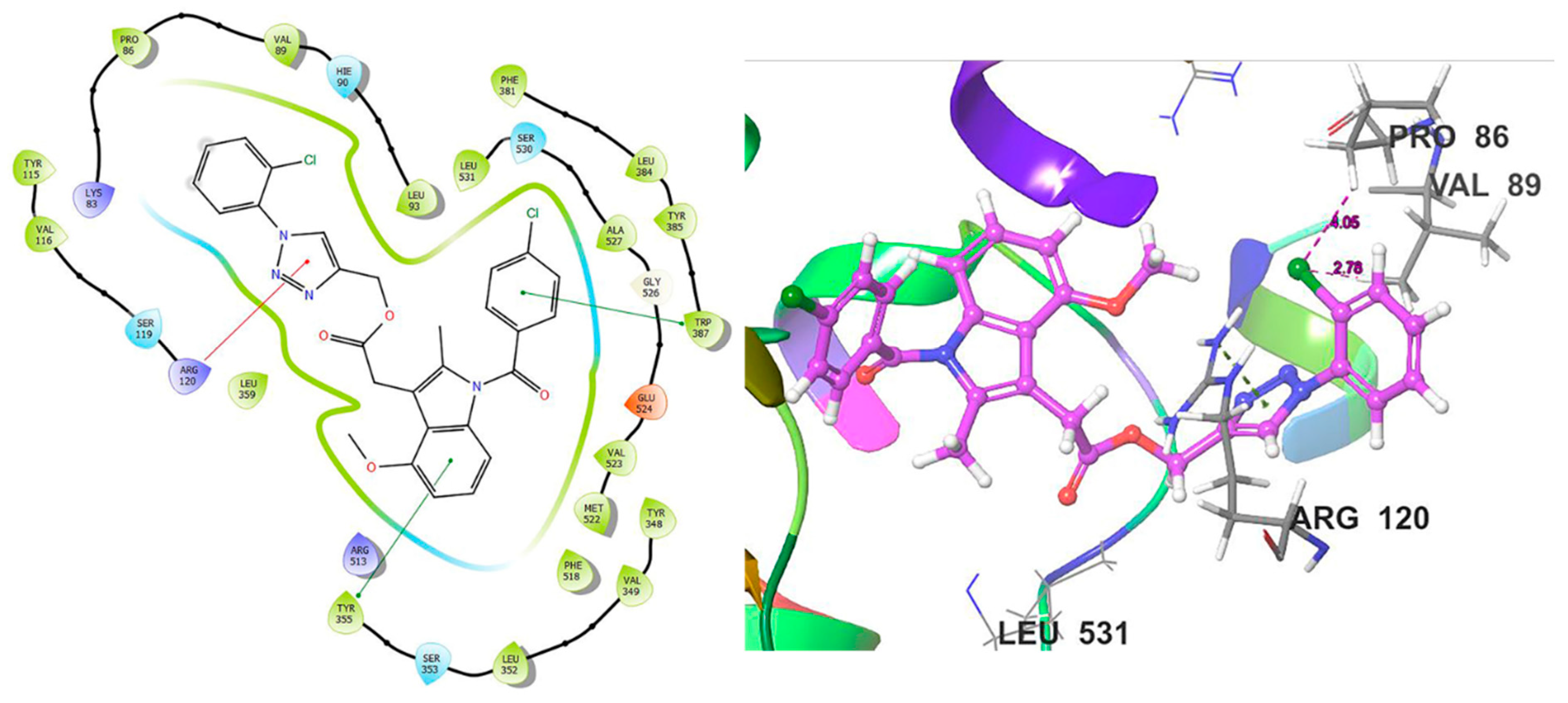 Molecules 28 01945 g008 Molecules 28 01945 g008