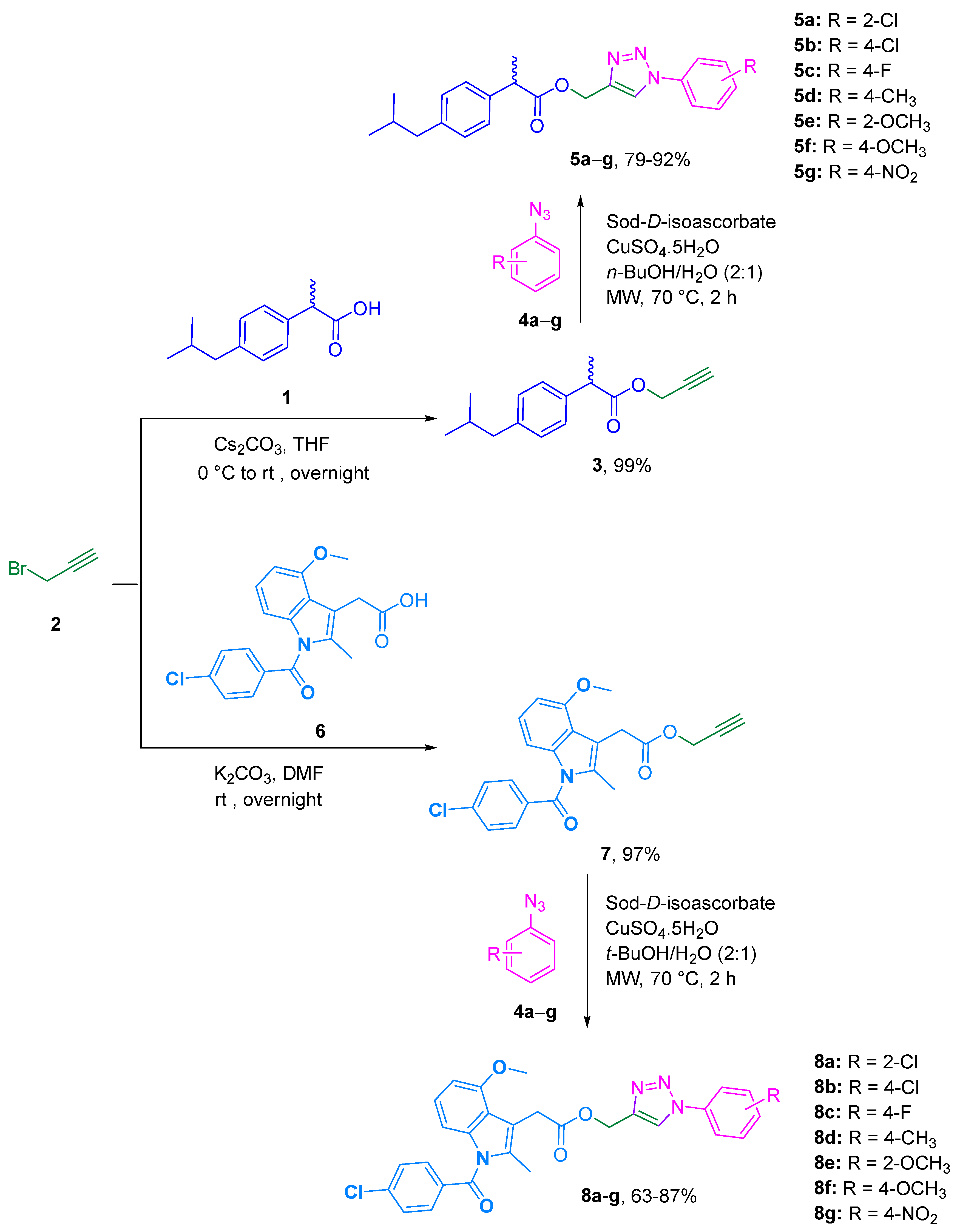 Molecules 28 01945 sch001 Molecules 28 01945 sch001